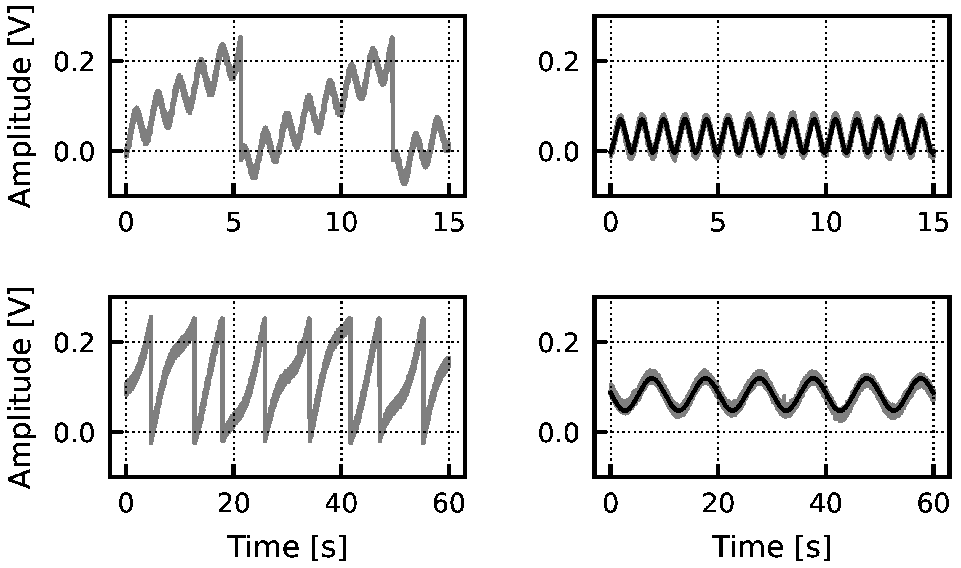 Sensors 24 03986 g019
