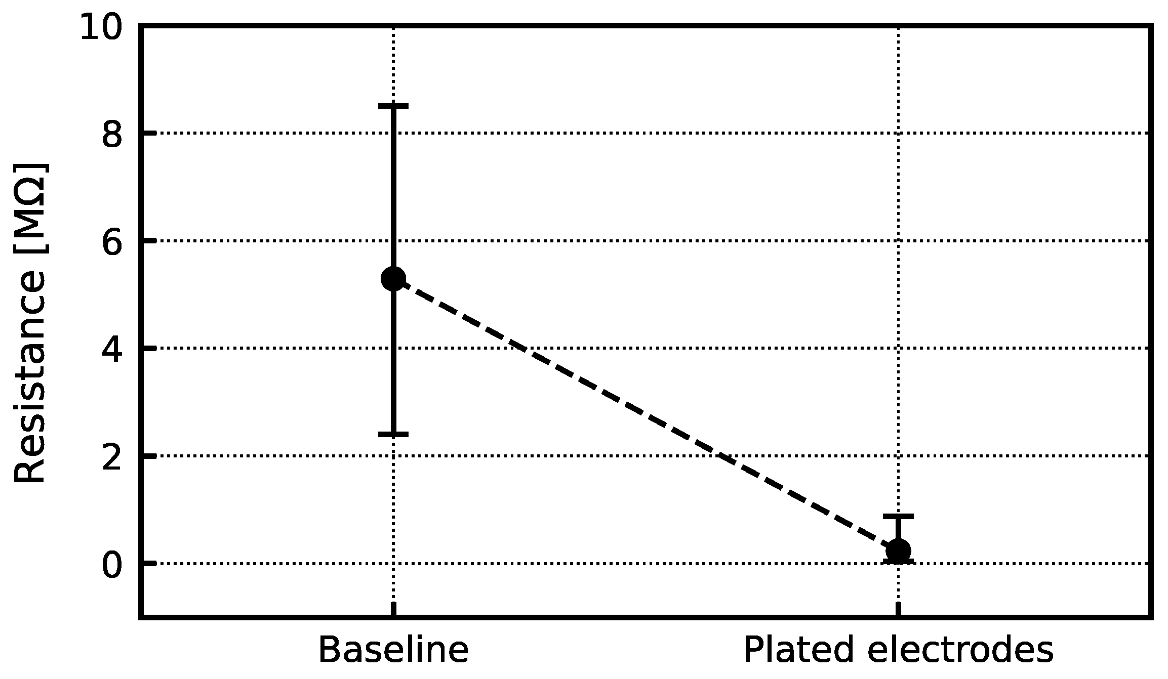 Sensors 24 03986 g021