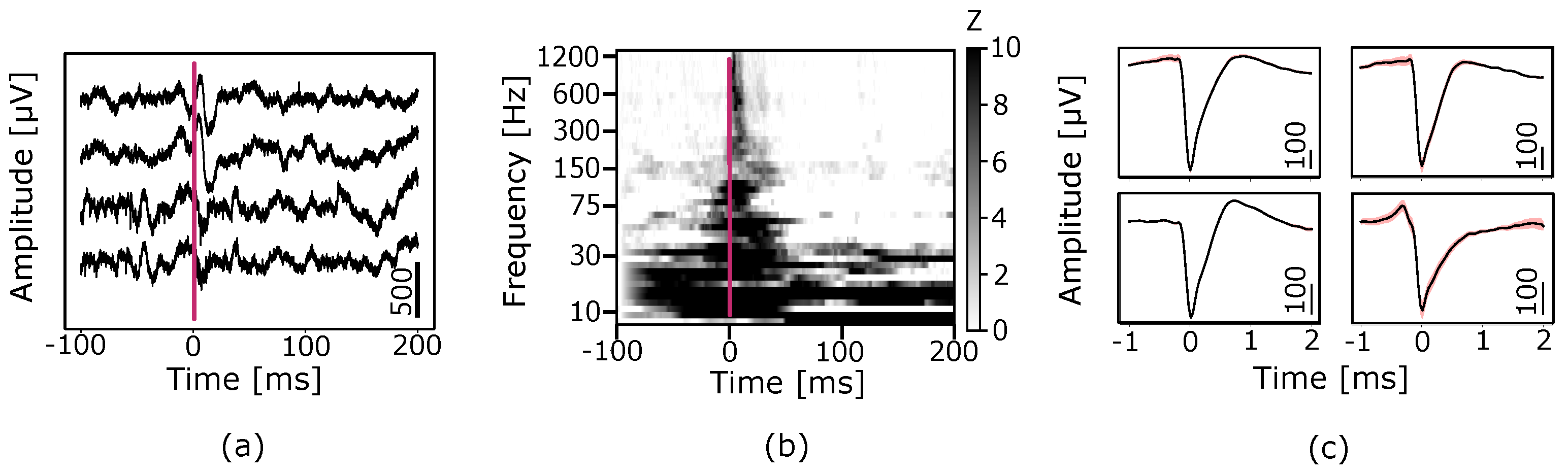 Sensors 24 03986 g024