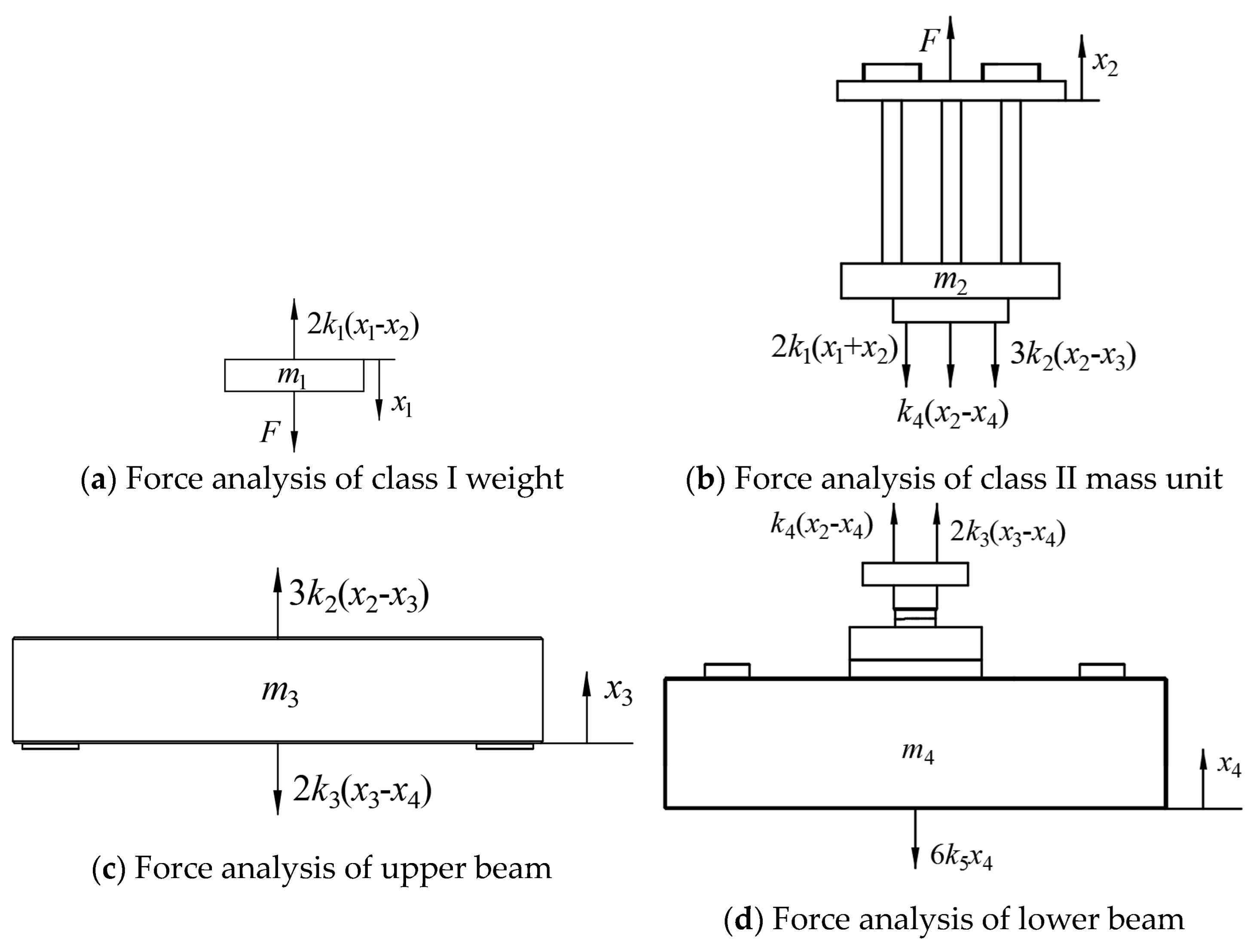 Sensors 24 03992 g004