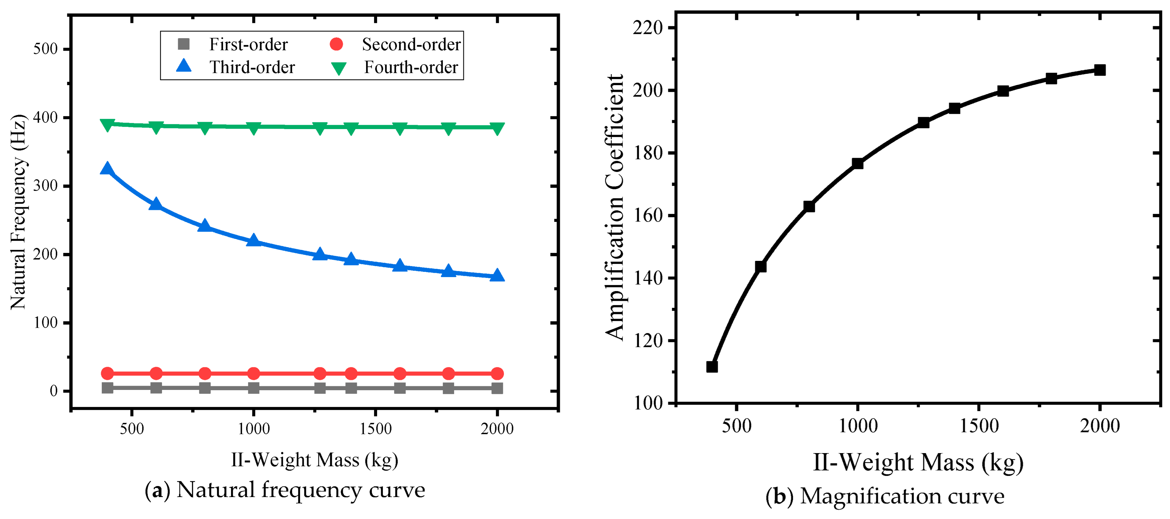 Sensors 24 03992 g014