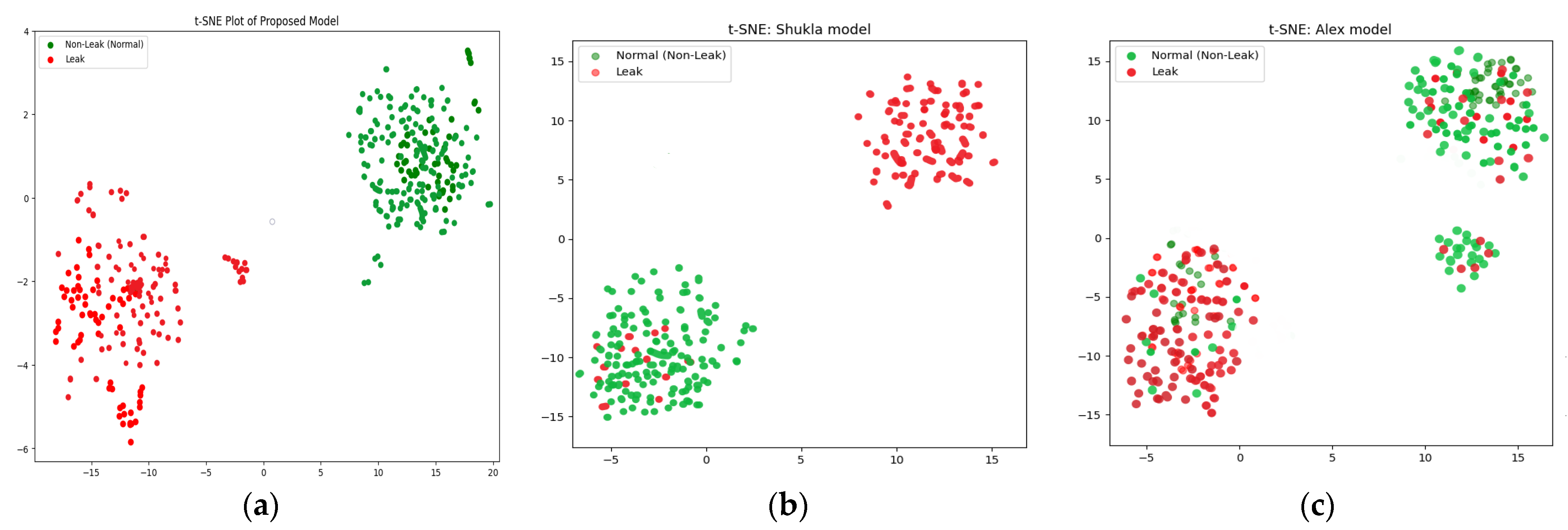 Sensors 24 04009 g012