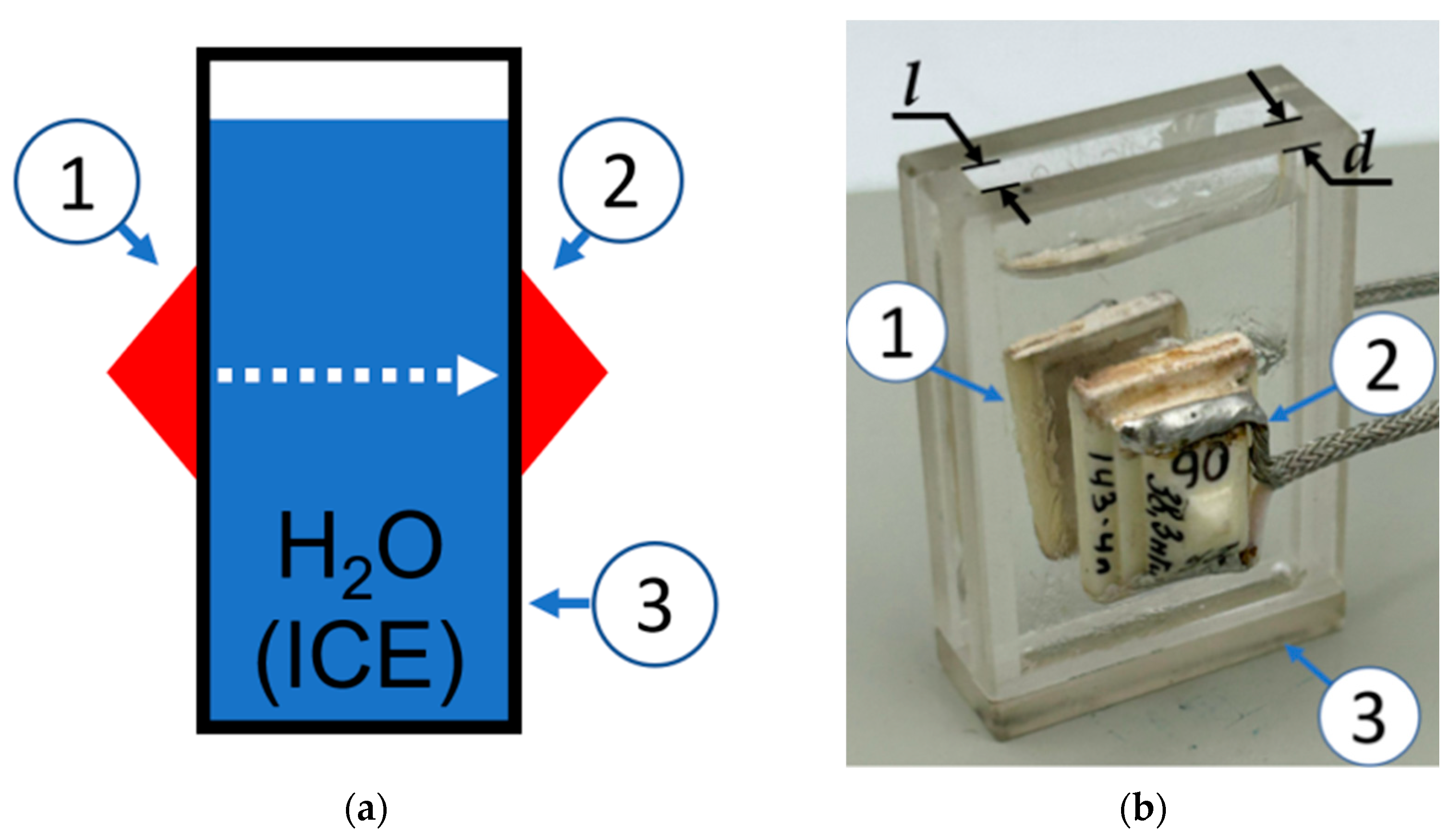 Sensors 24 04010 g001