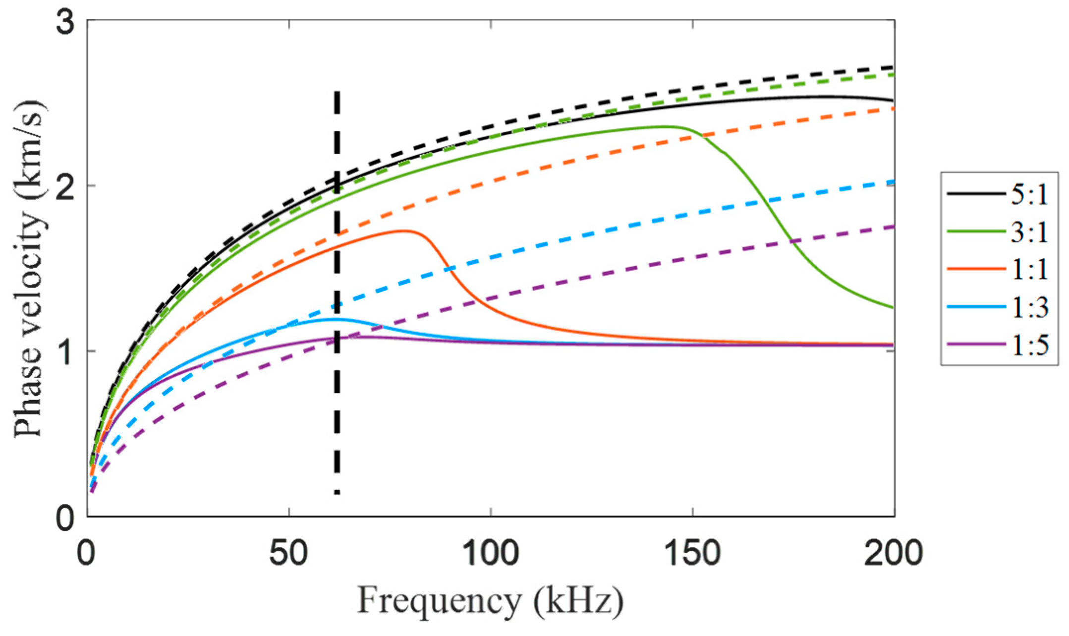 Sensors 24 04017 g003