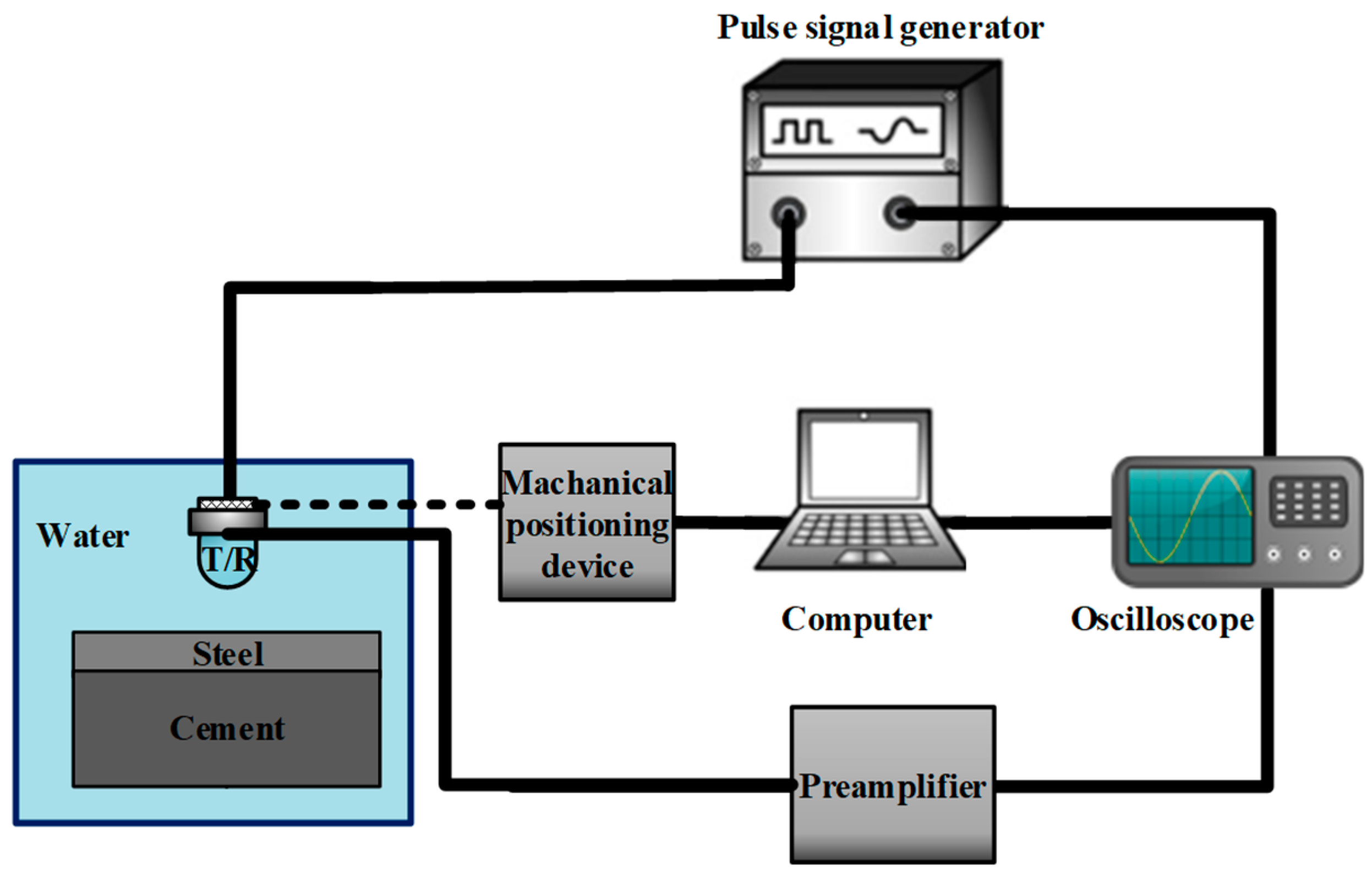 Sensors 24 04017 g008