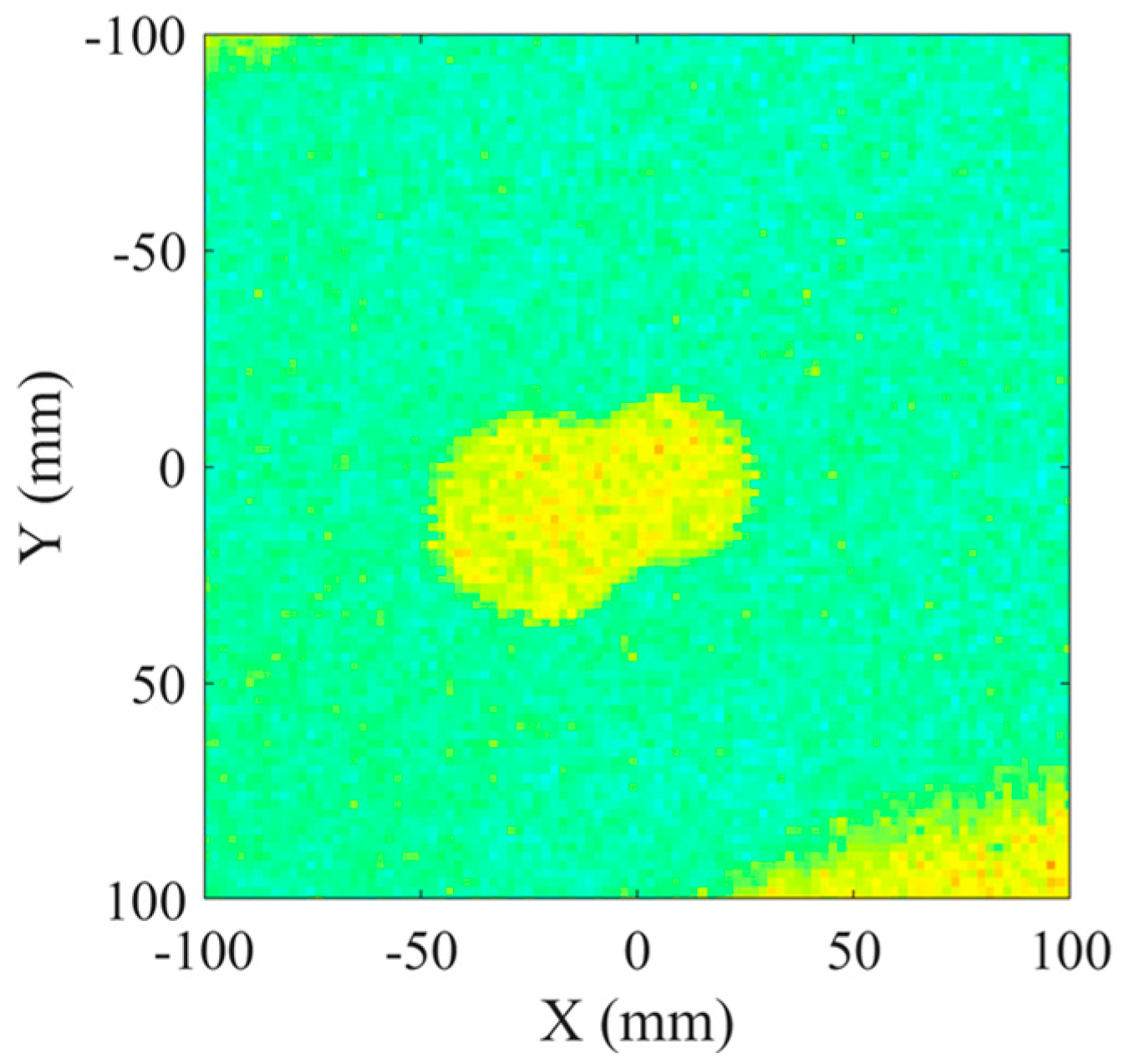 Sensors 24 04017 g010