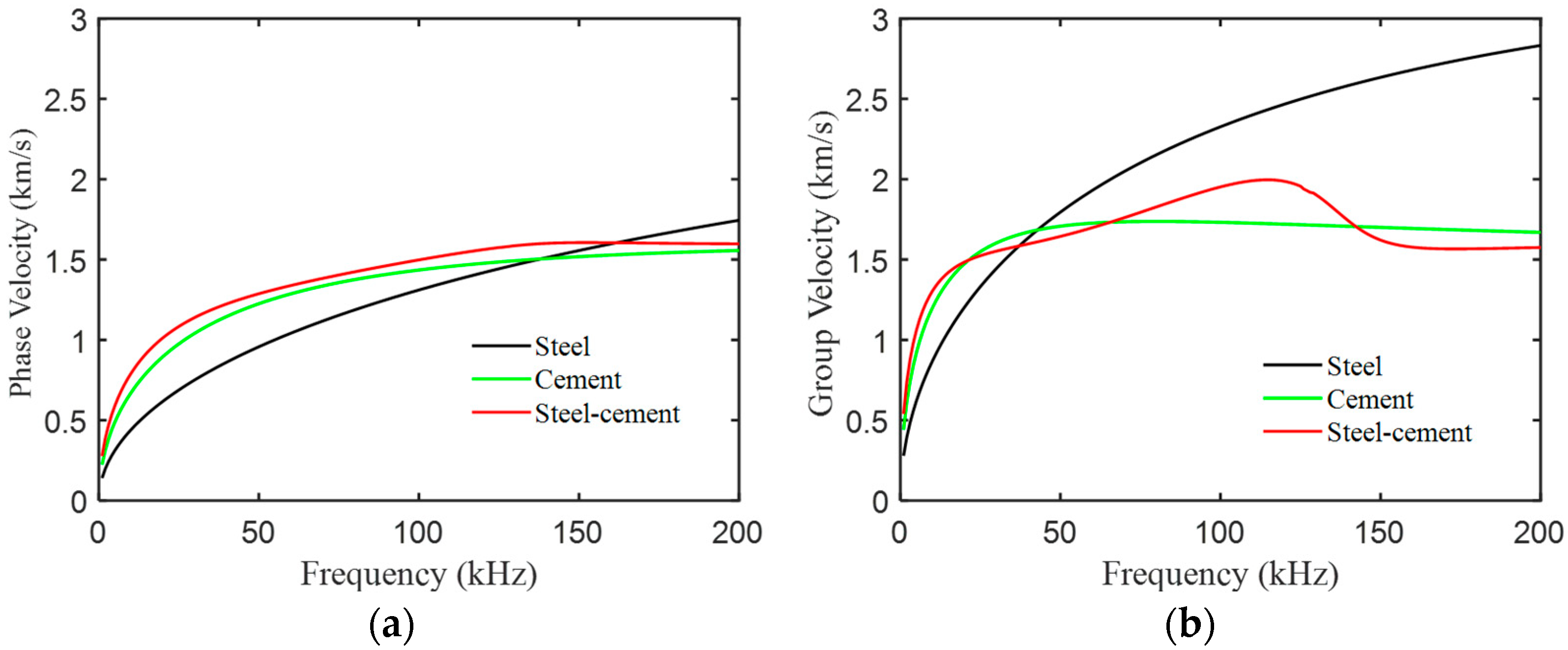 Sensors 24 04017 g011