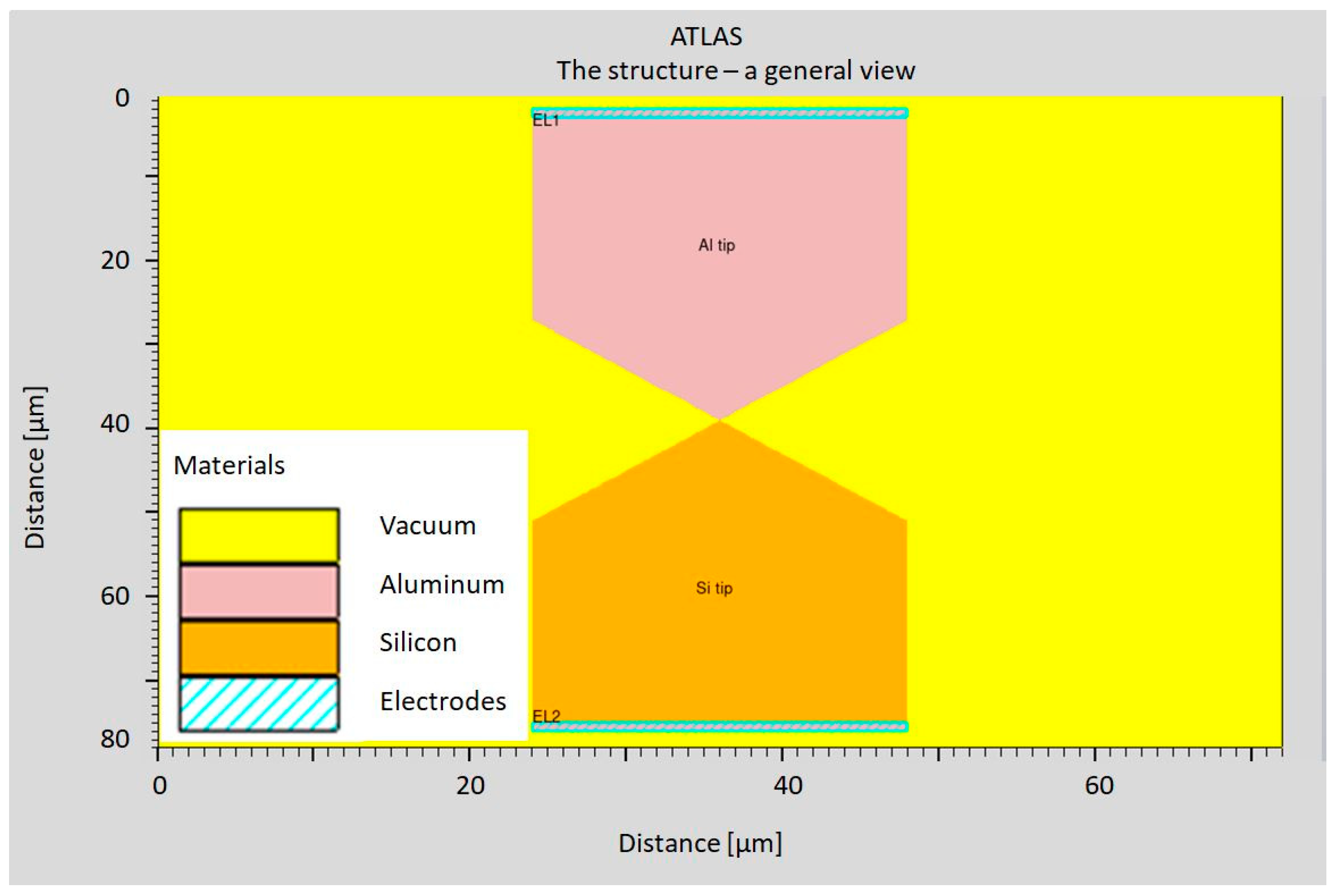 Sensors 24 04018 g010