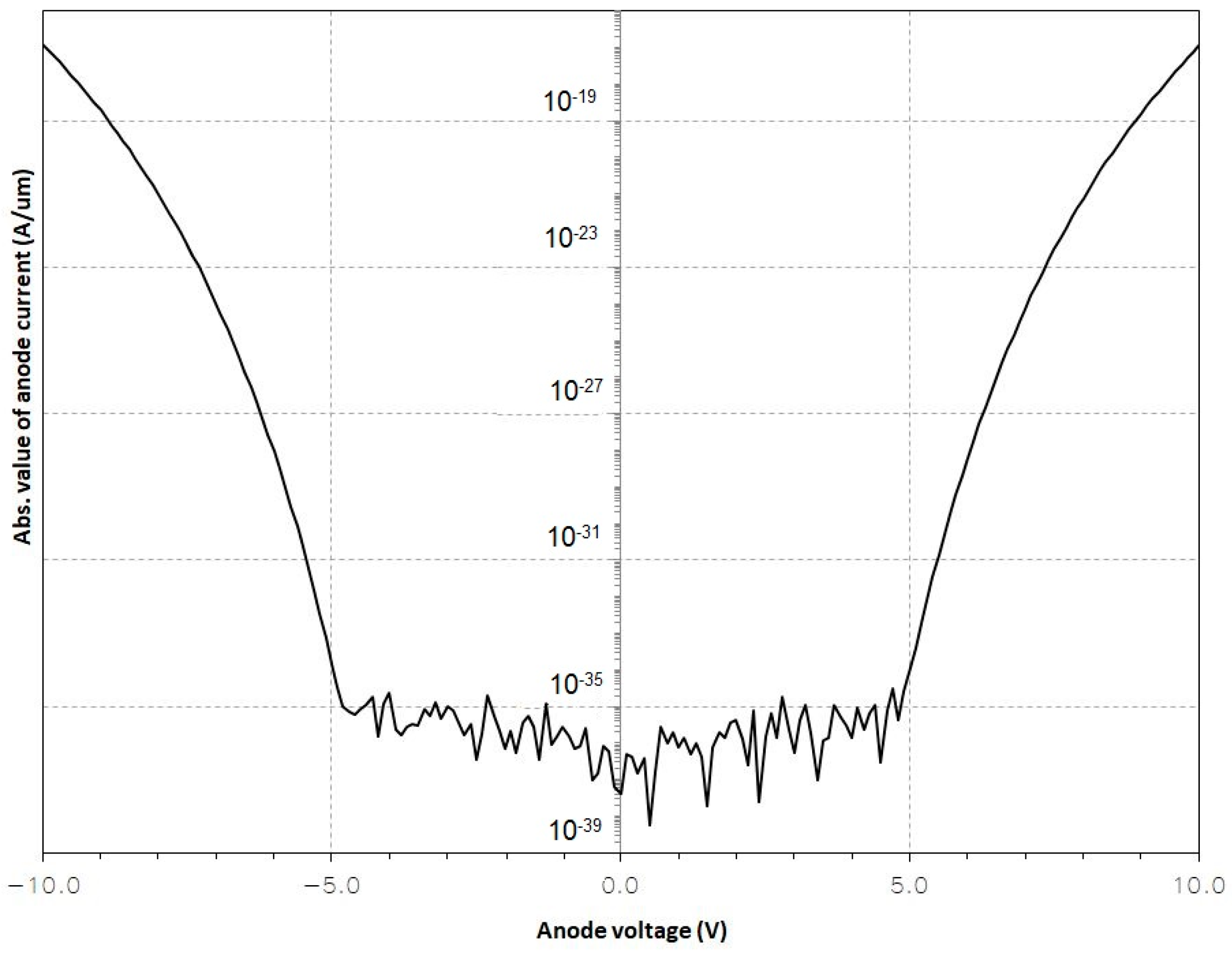 Sensors 24 04018 g011