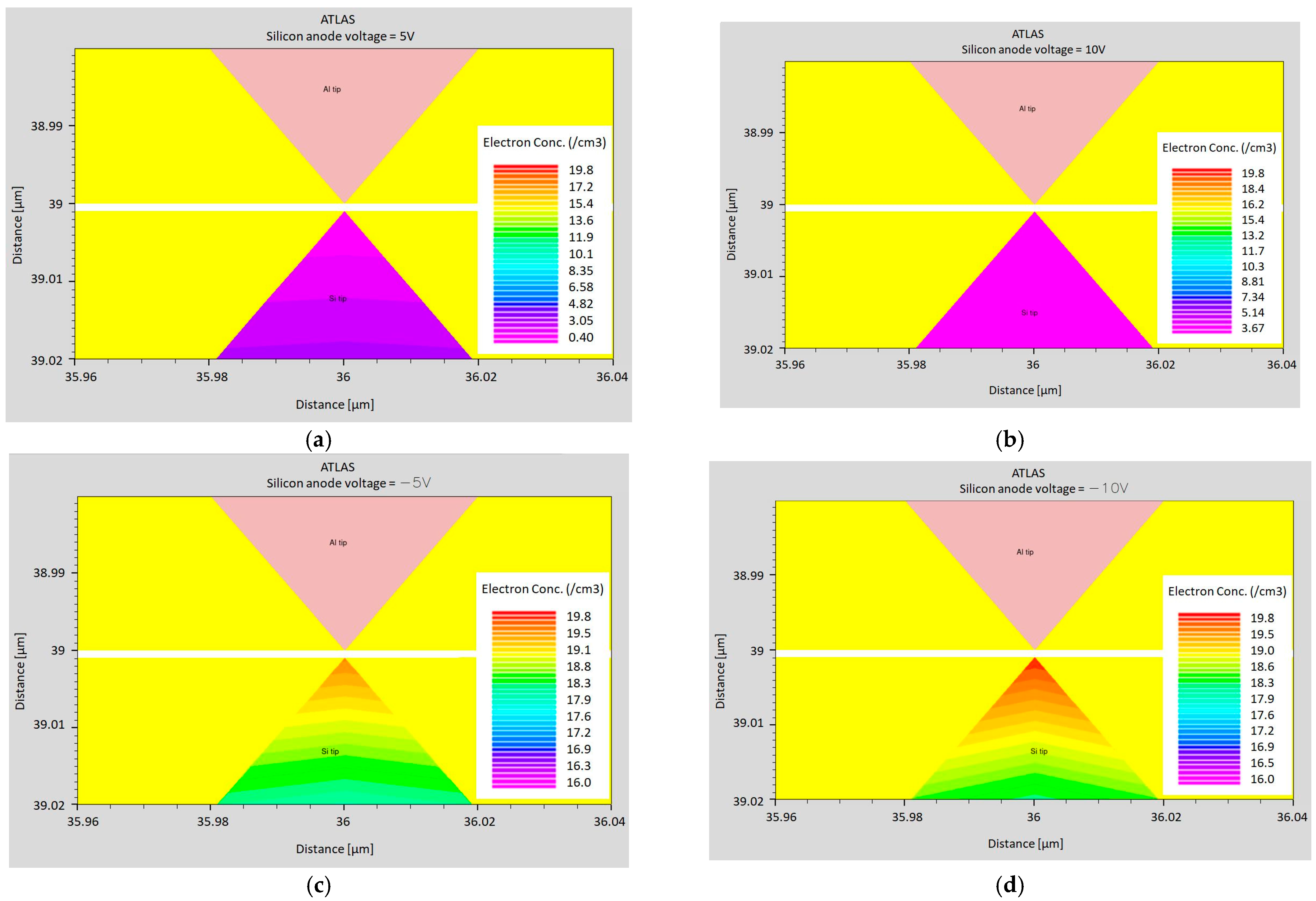 Sensors 24 04018 g012