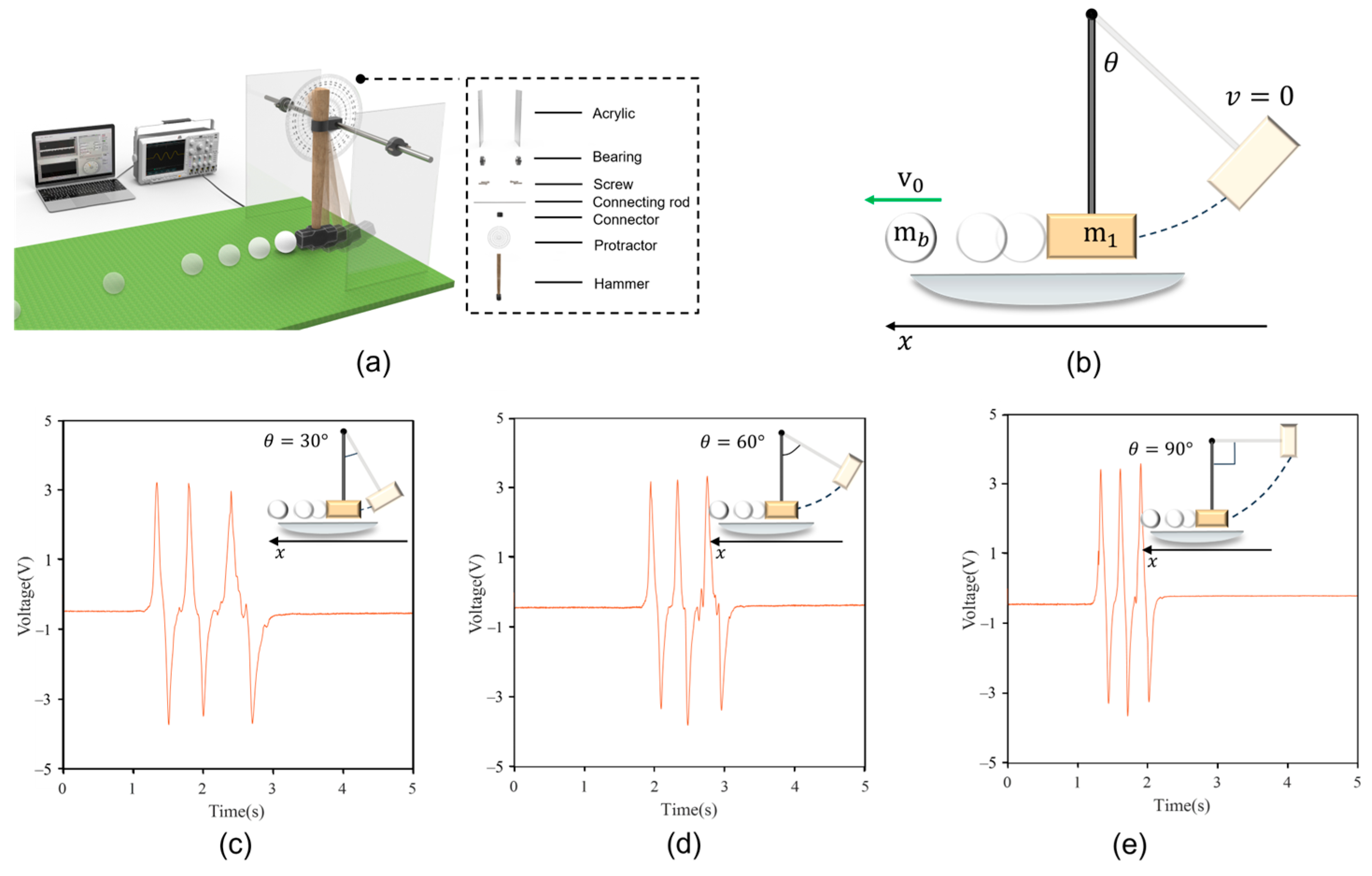 Sensors 24 04021 g003