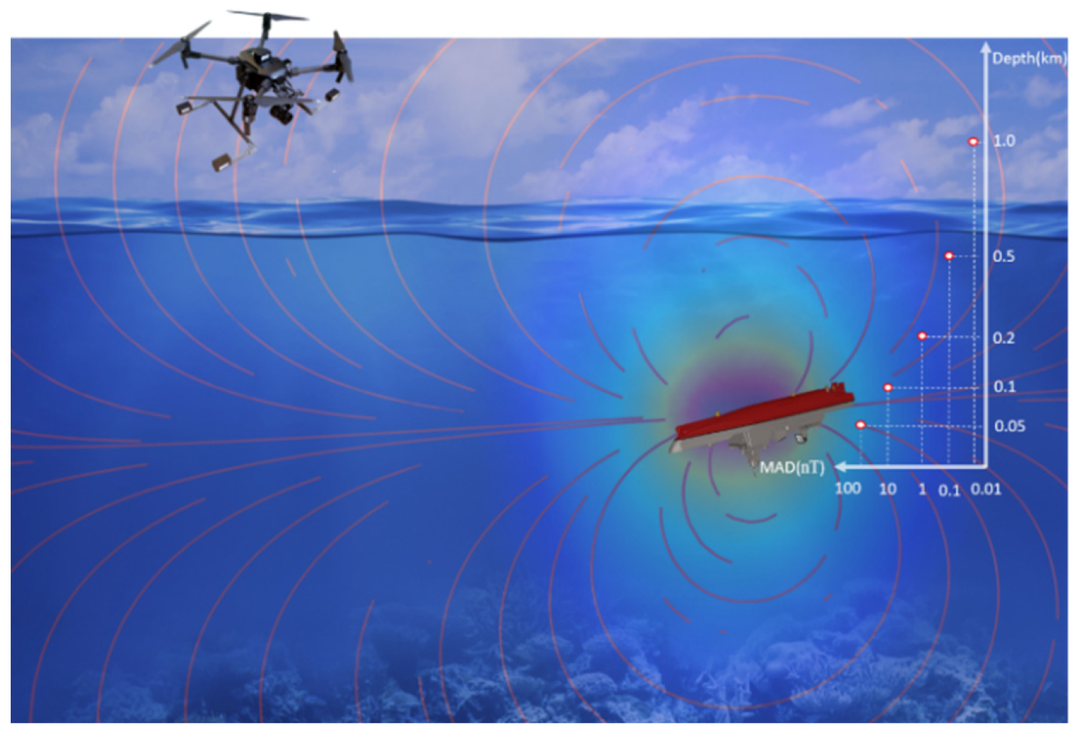 Sensors 24 04028 g001