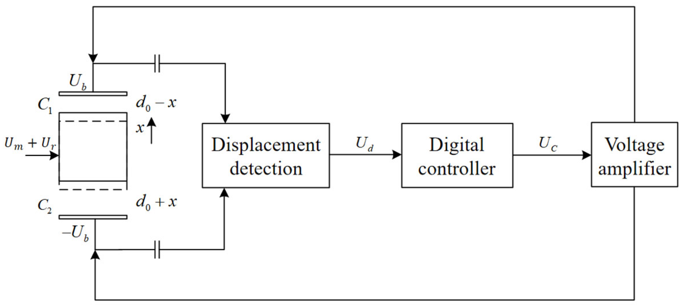 Sensors 24 04029 g001 Sensors 24 04029 g001