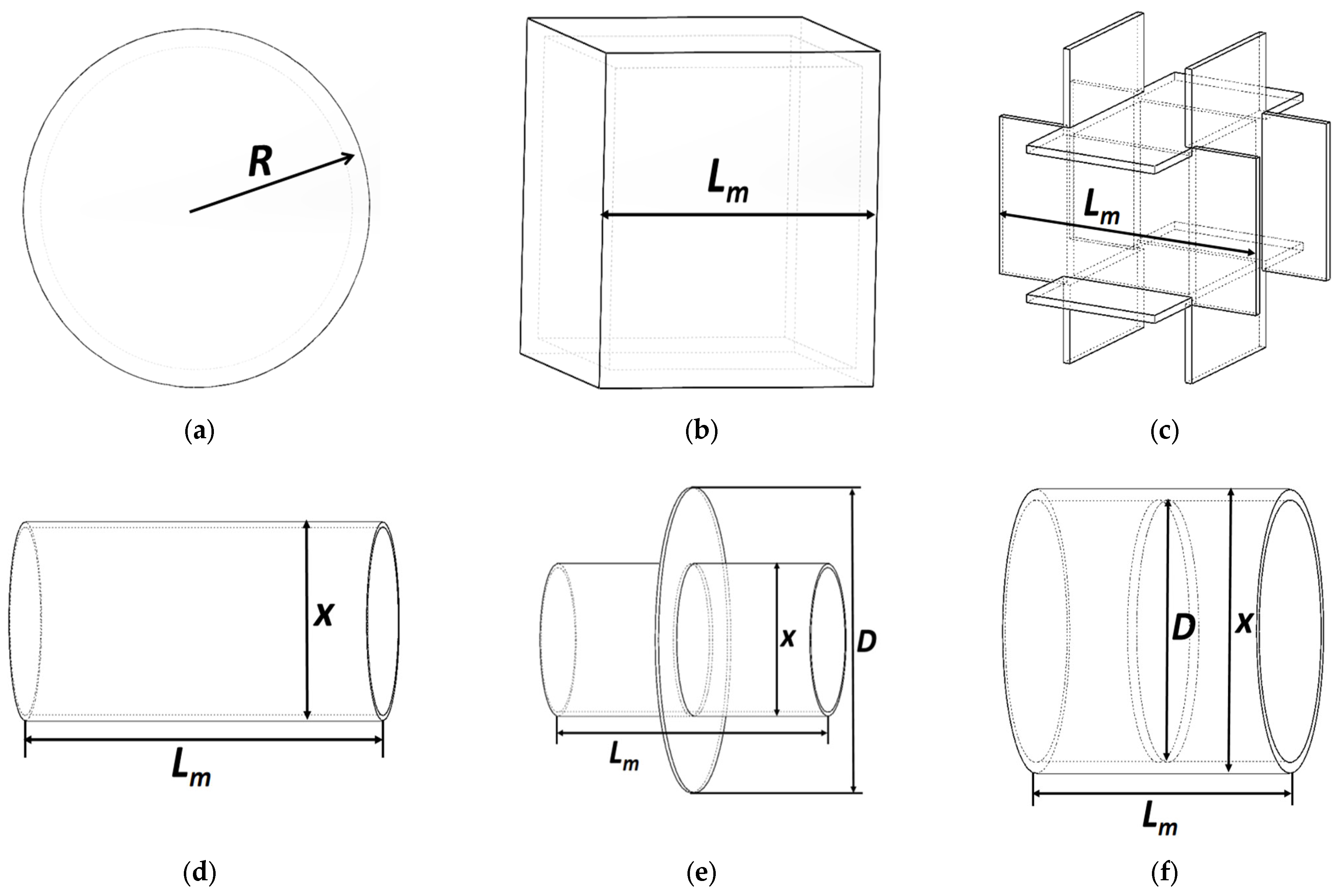 Sensors 24 04029 g002 Sensors 24 04029 g002