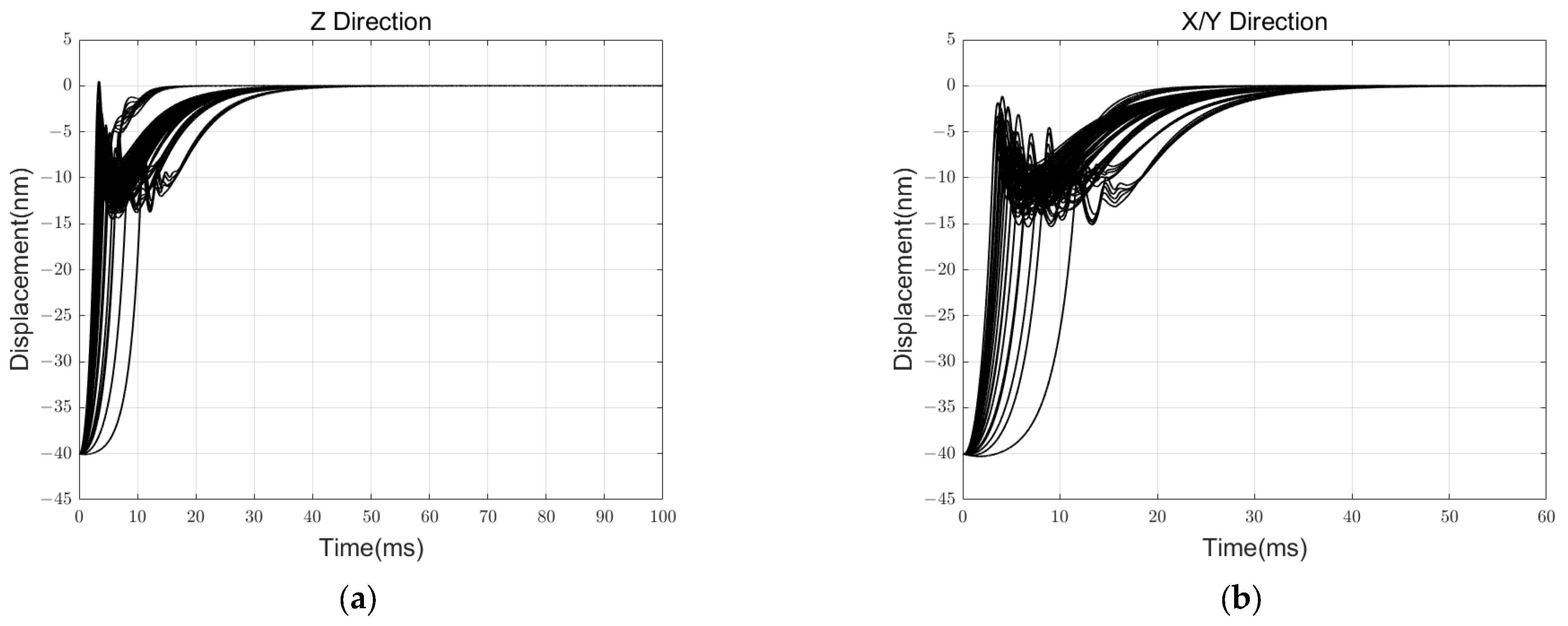 Sensors 24 04029 g015 Sensors 24 04029 g015