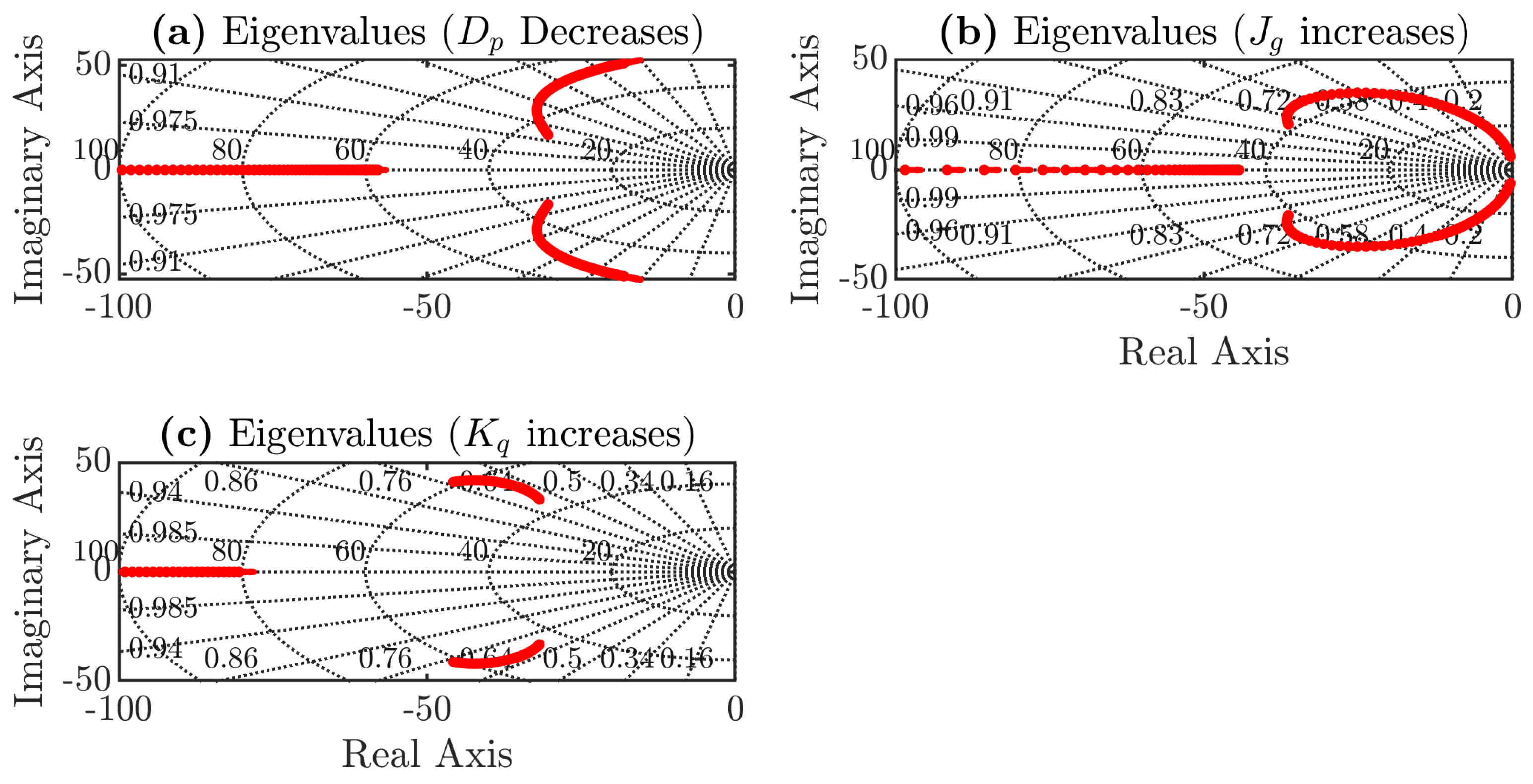 Sensors 24 04039 g010