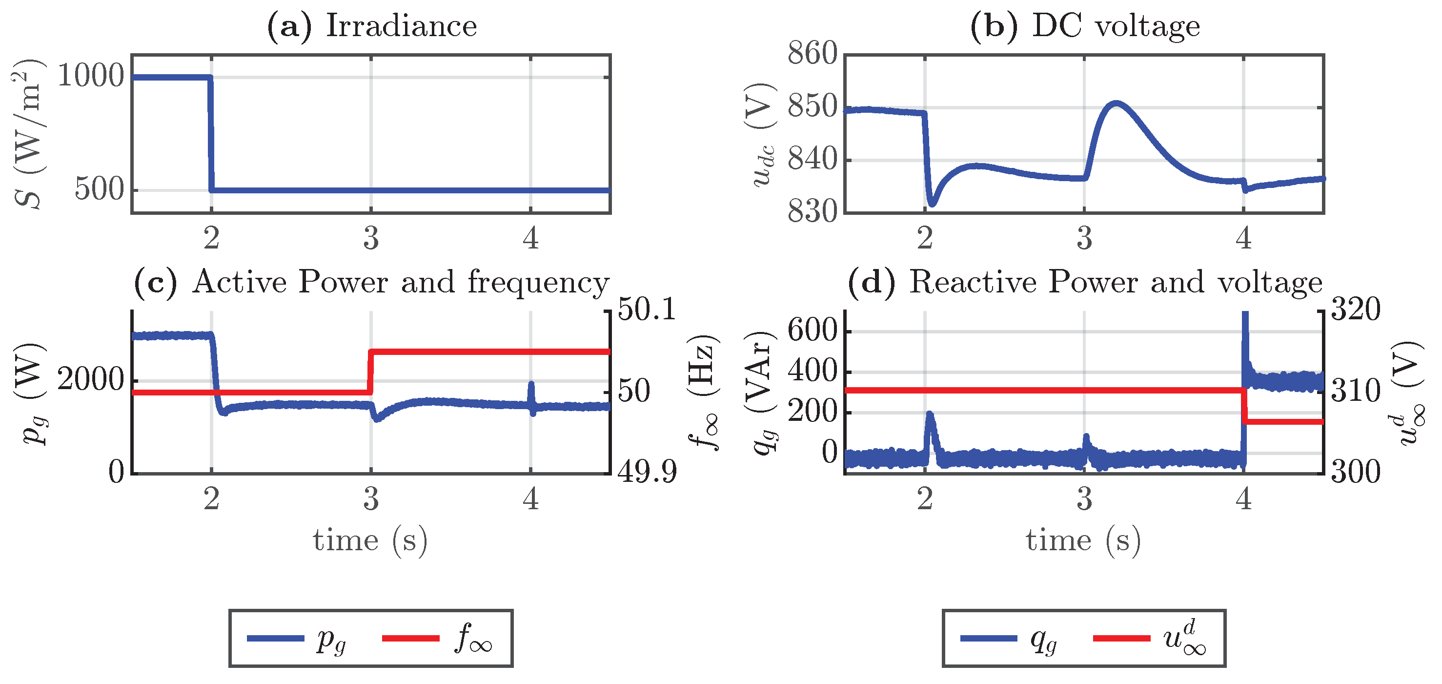 Sensors 24 04039 g015