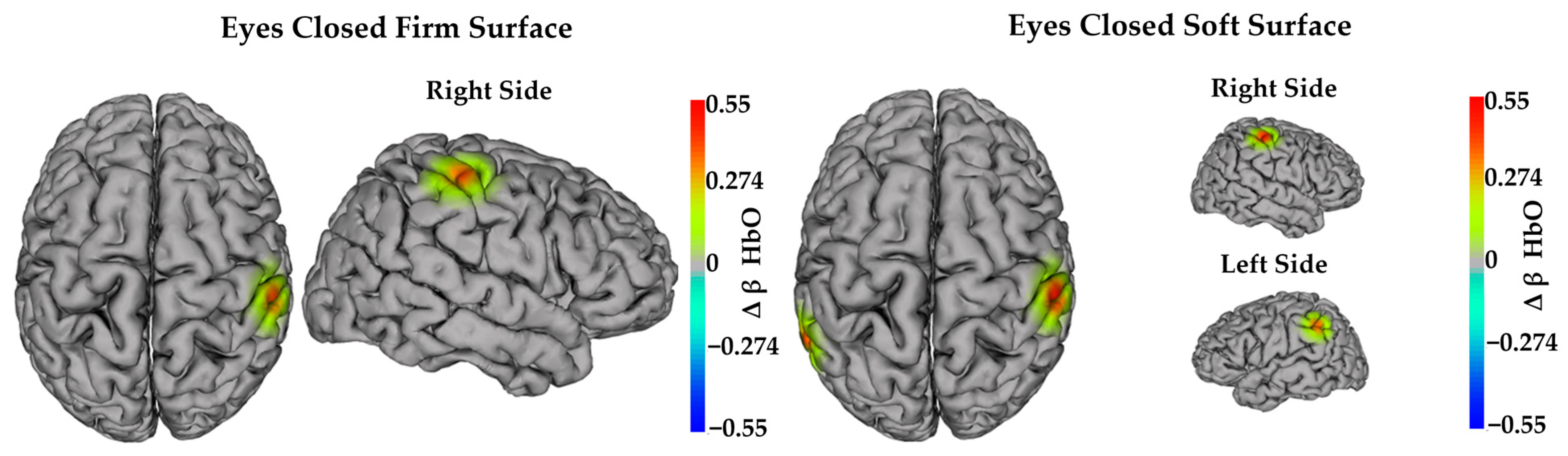 Sensors 24 04047 g006