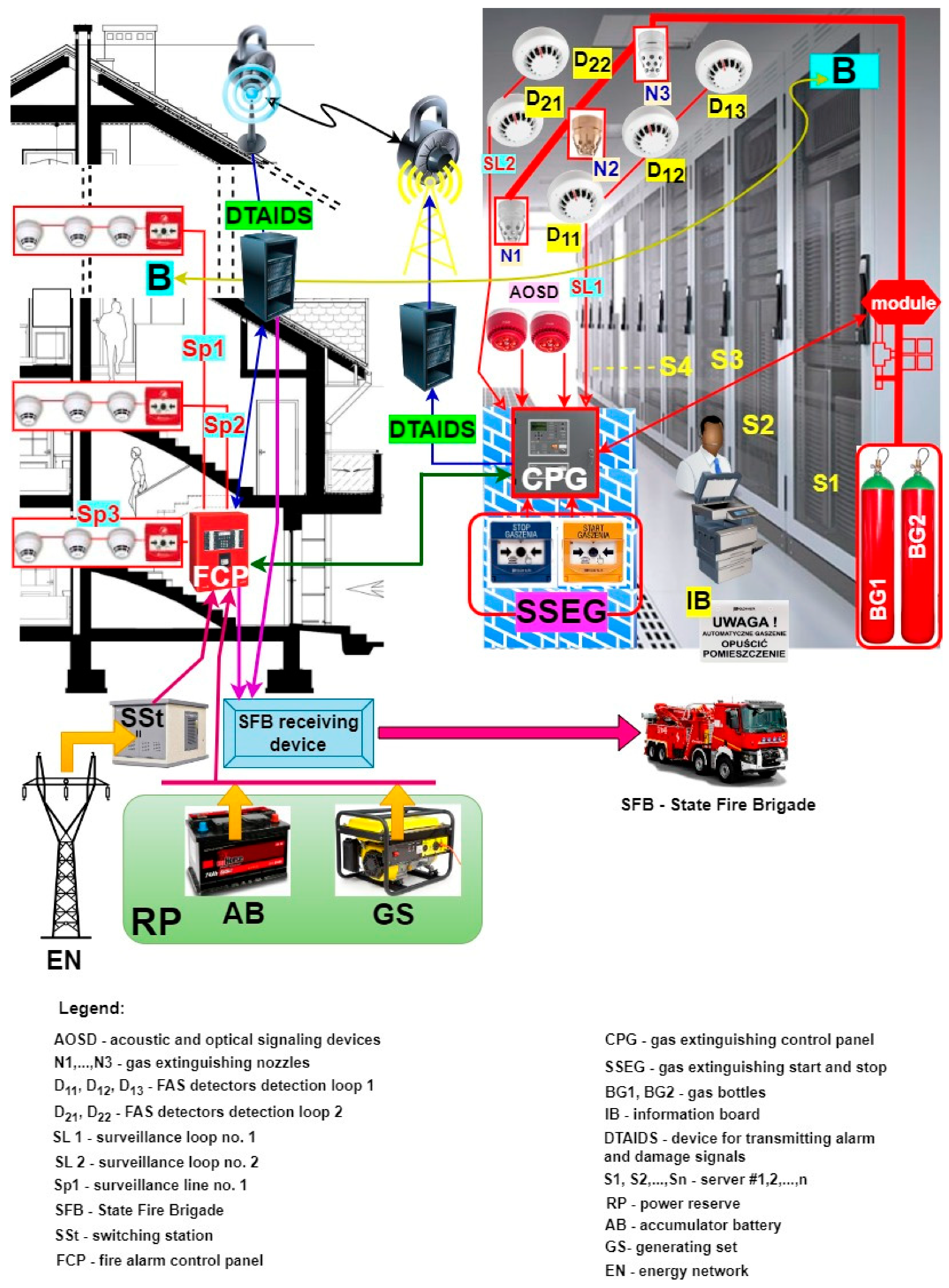 Sensors 24 04054 g004