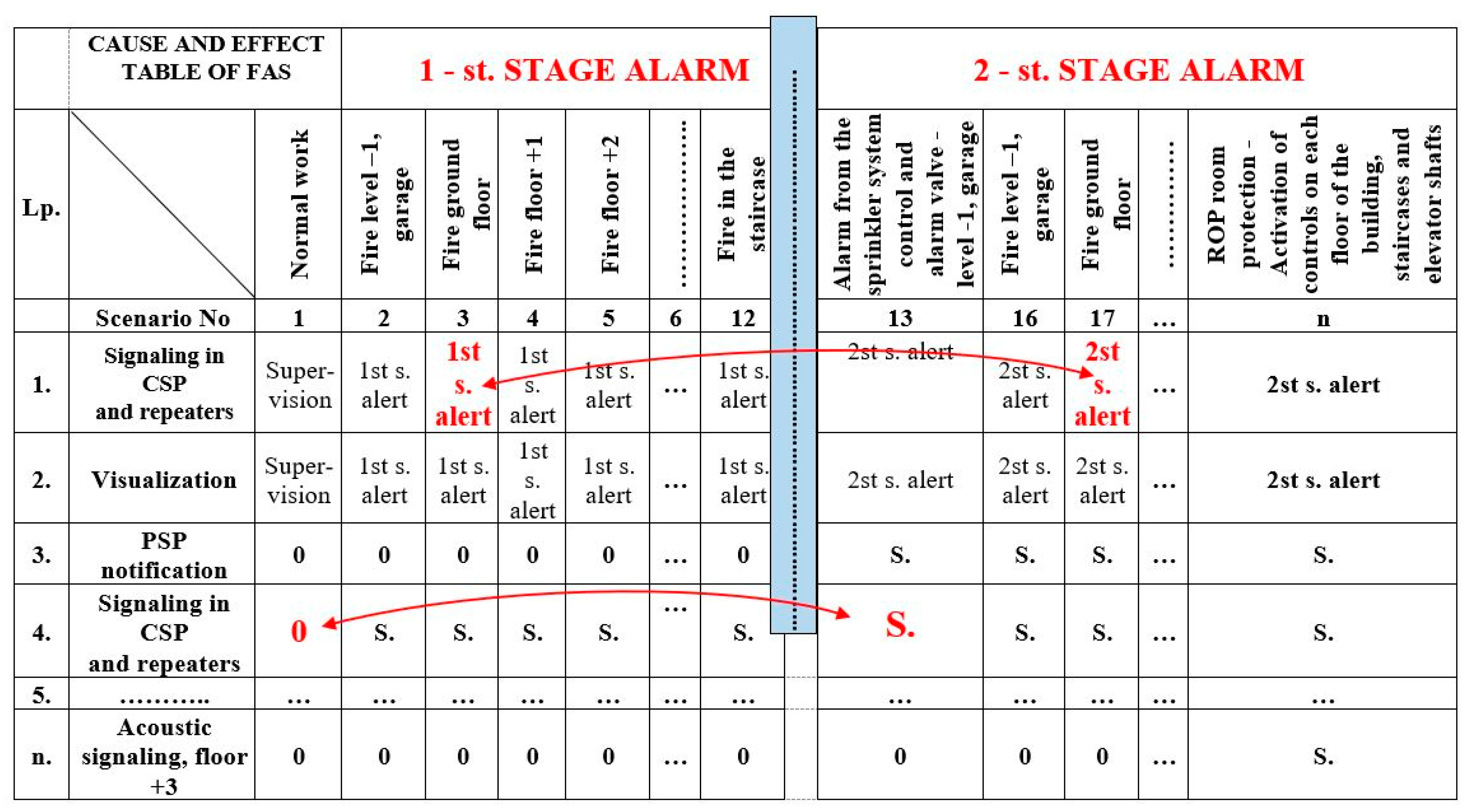 Sensors 24 04054 g005