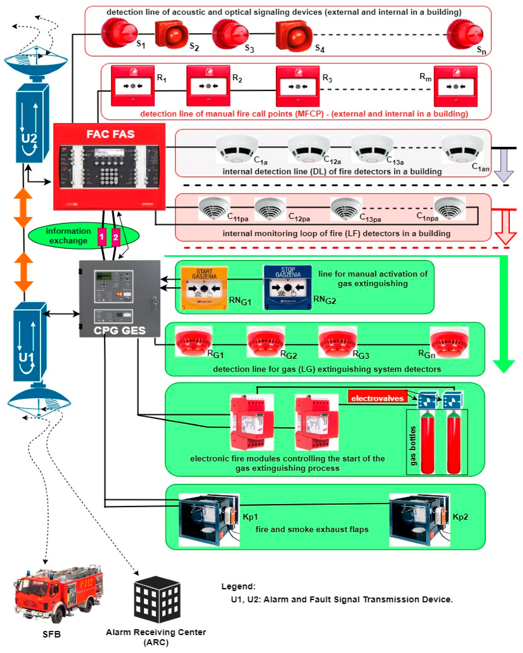 Sensors 24 04054 g008