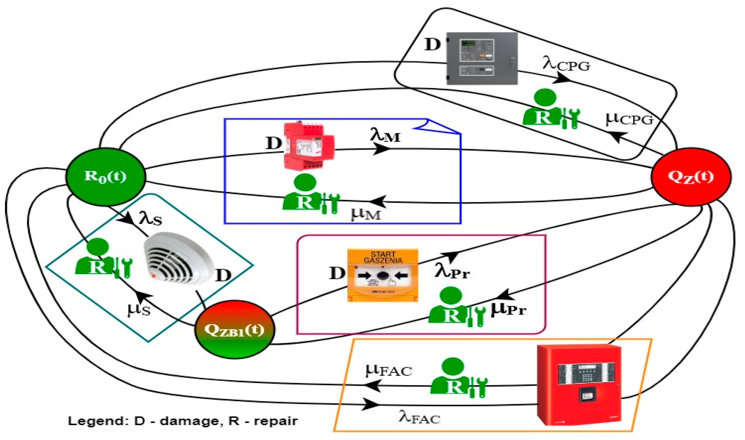 Sensors 24 04054 g011