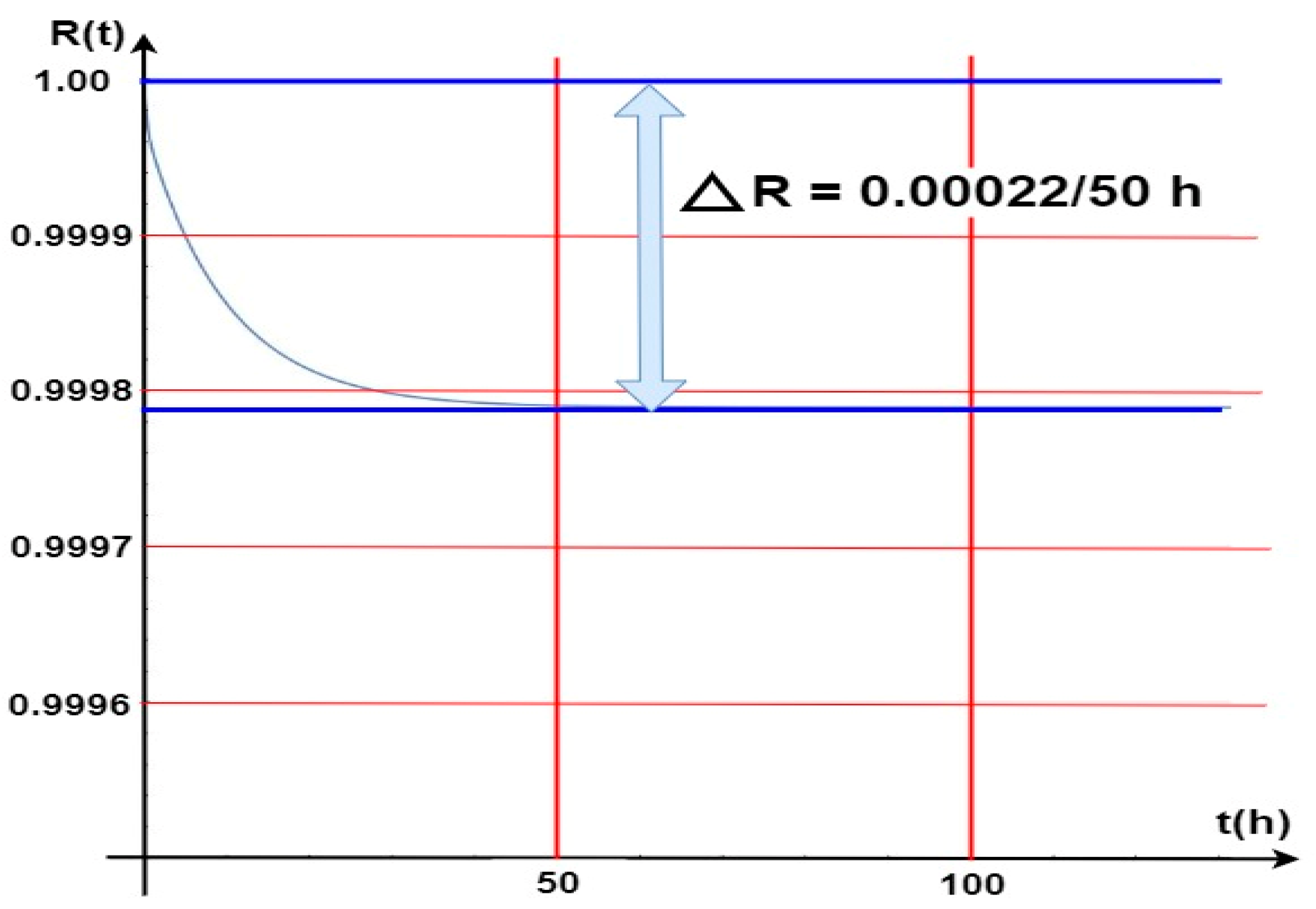 Sensors 24 04054 g012