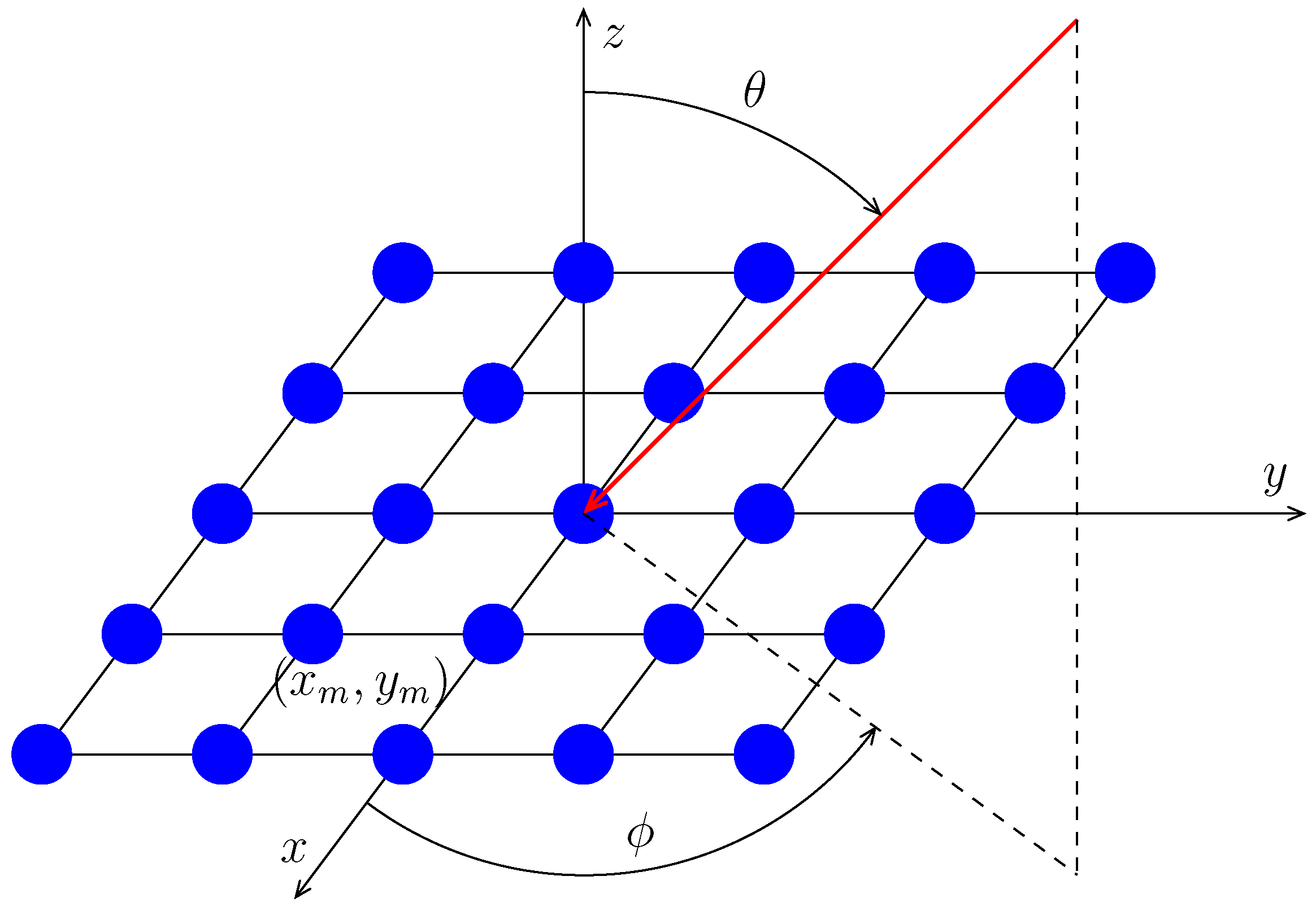 Sensors 24 04059 g001