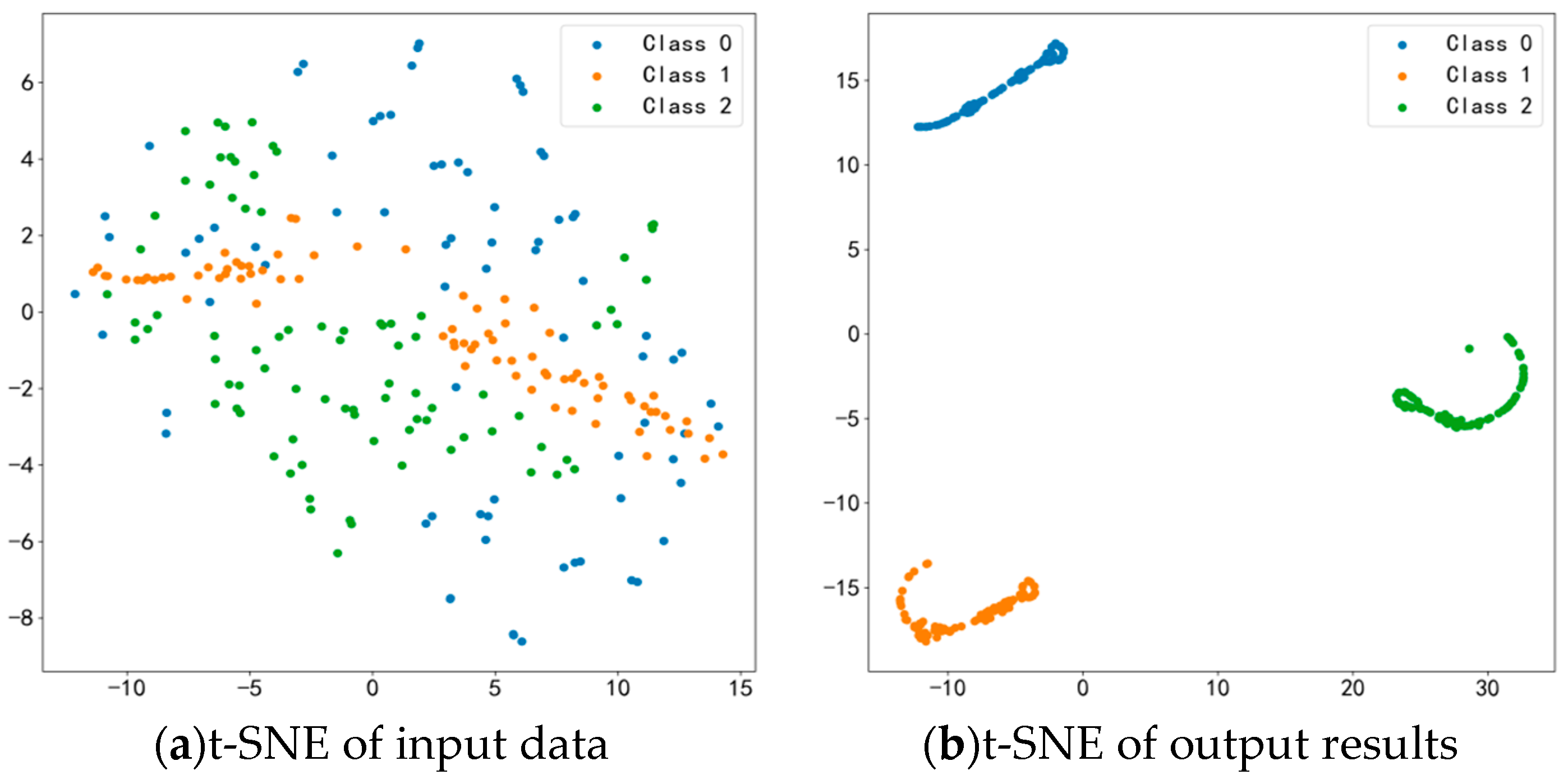 Sensors 24 04070 g014
