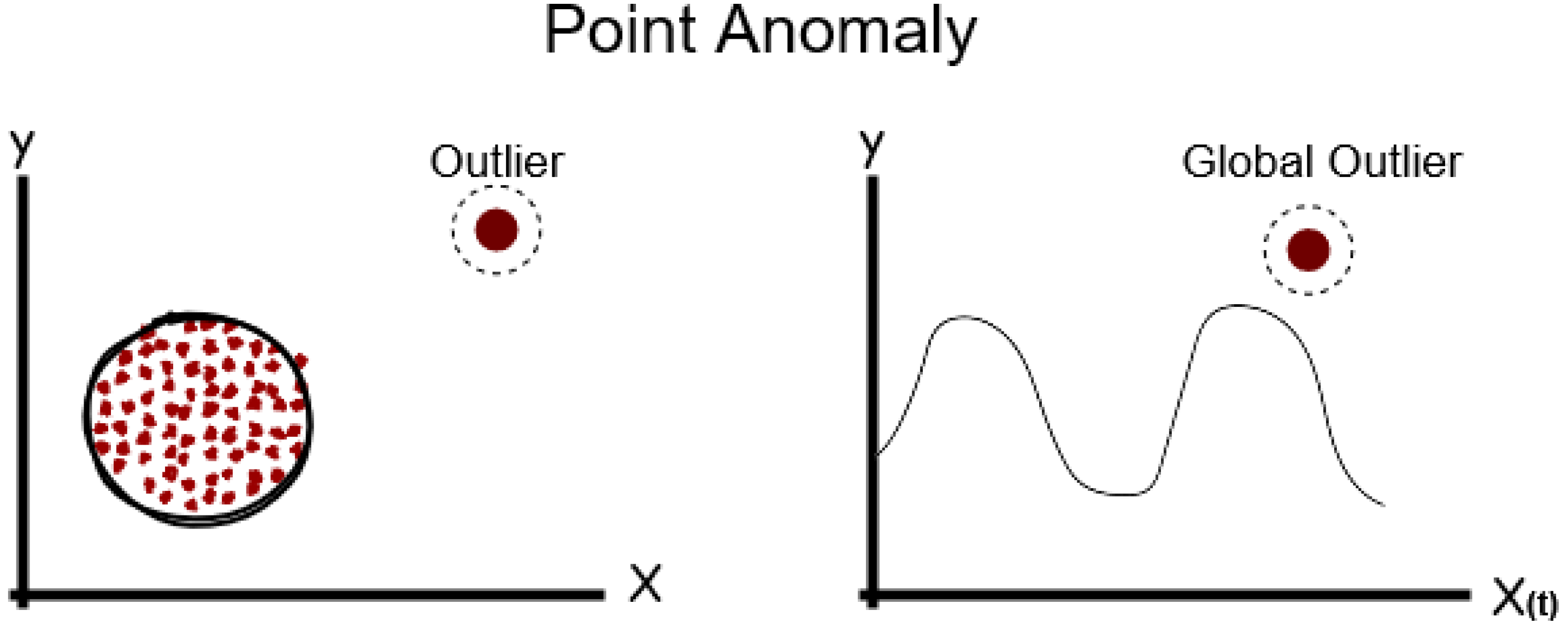 Sensors 24 04084 g003