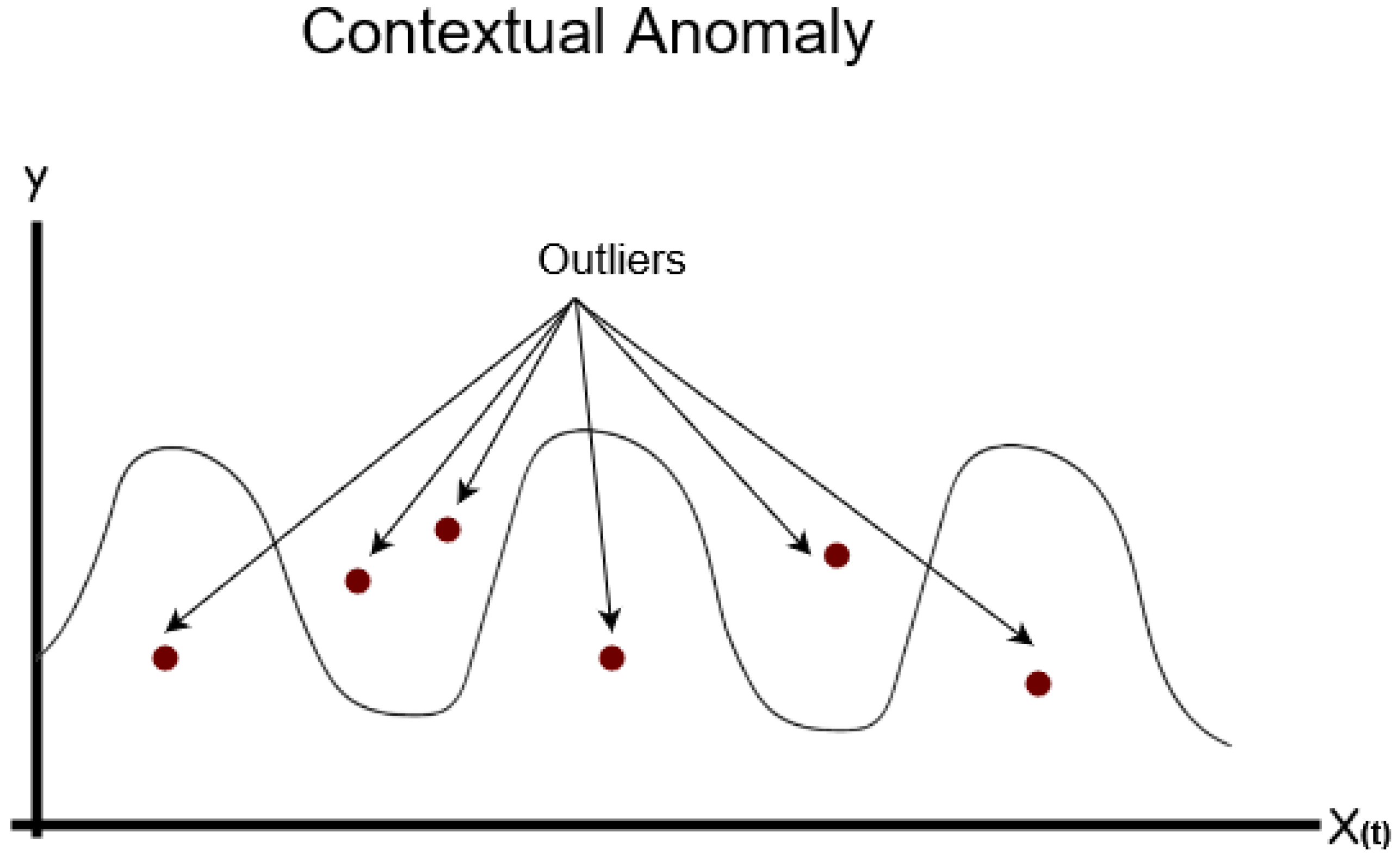Sensors 24 04084 g004
