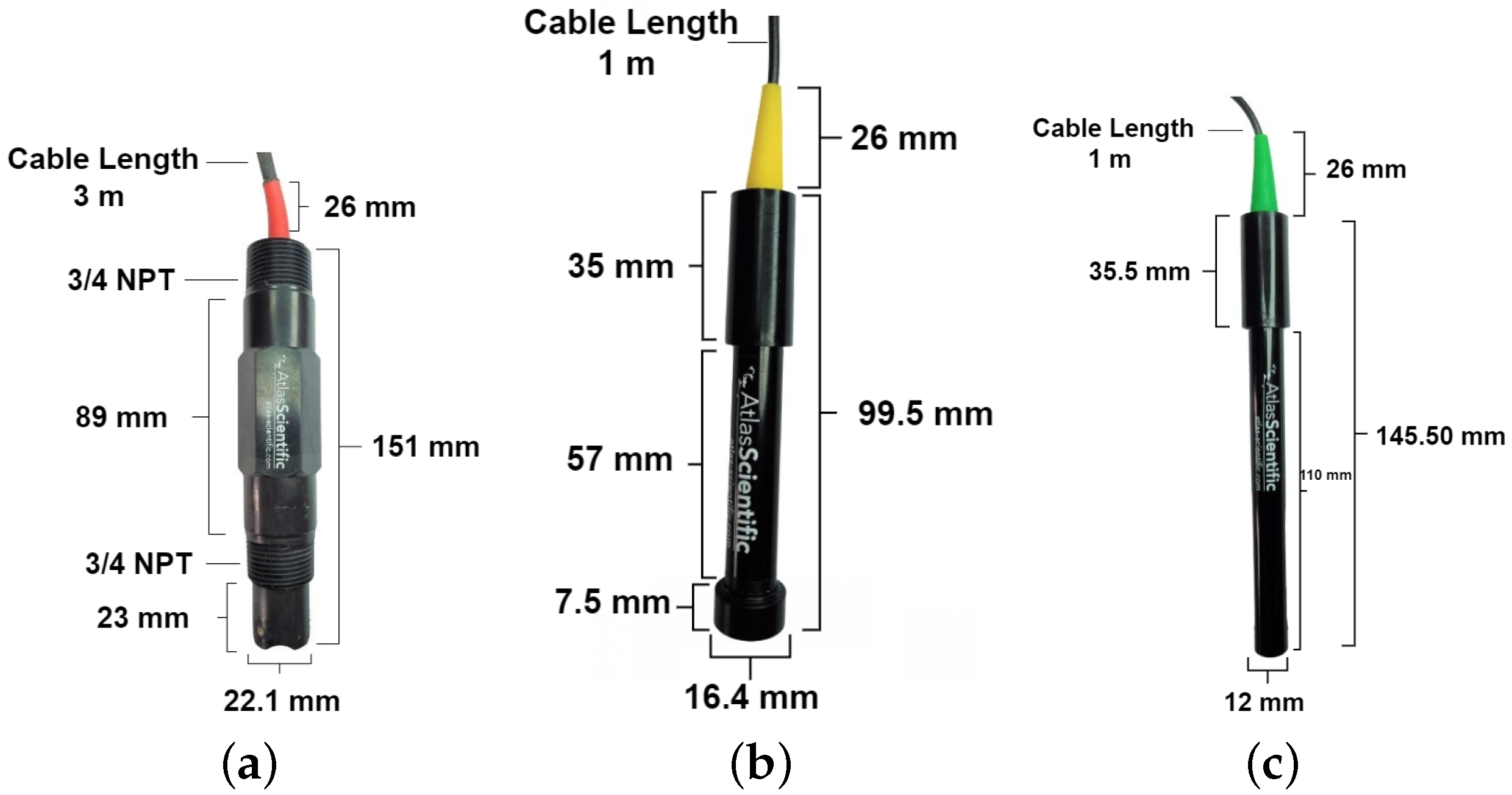 Sensors 24 04084 g007