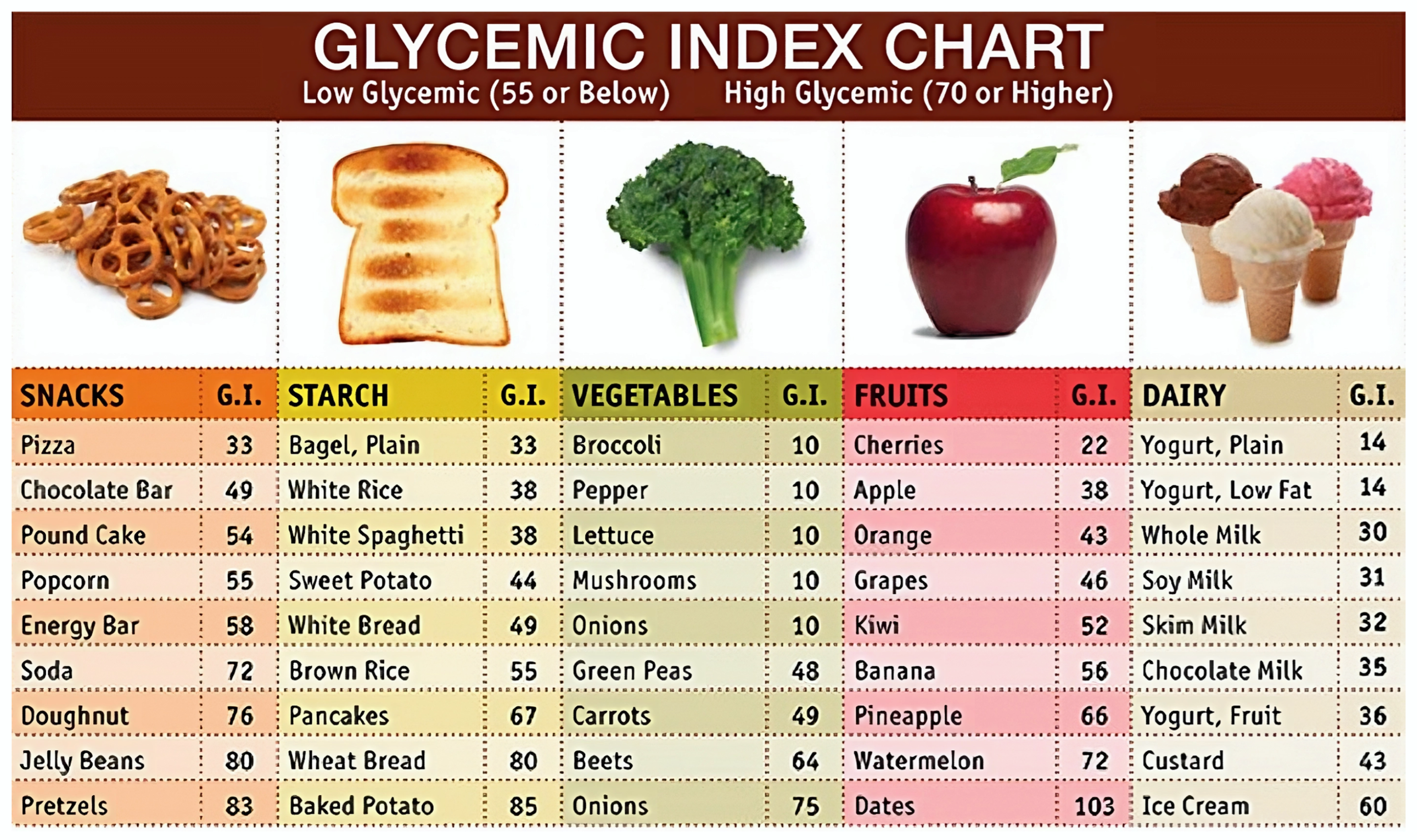 Sensors 24 04089 g007