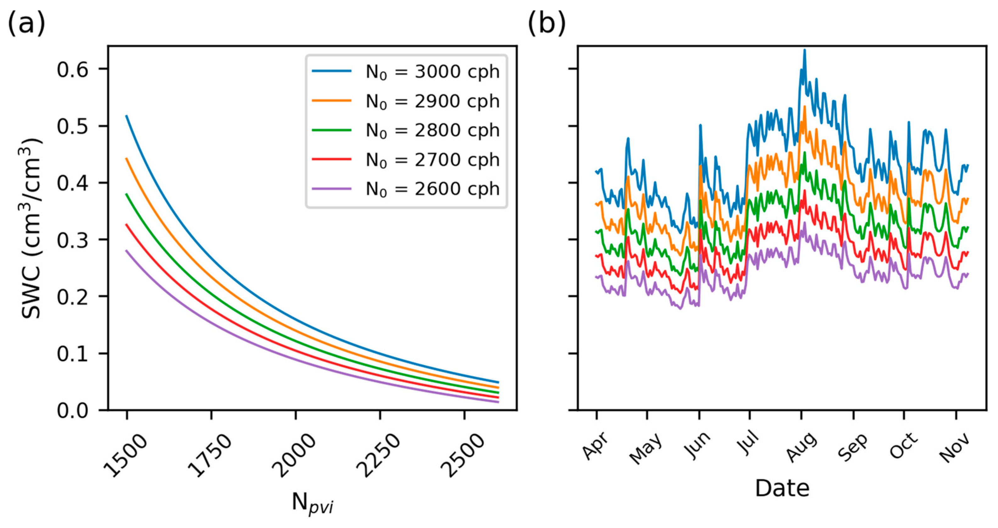 Sensors 24 04094 g001