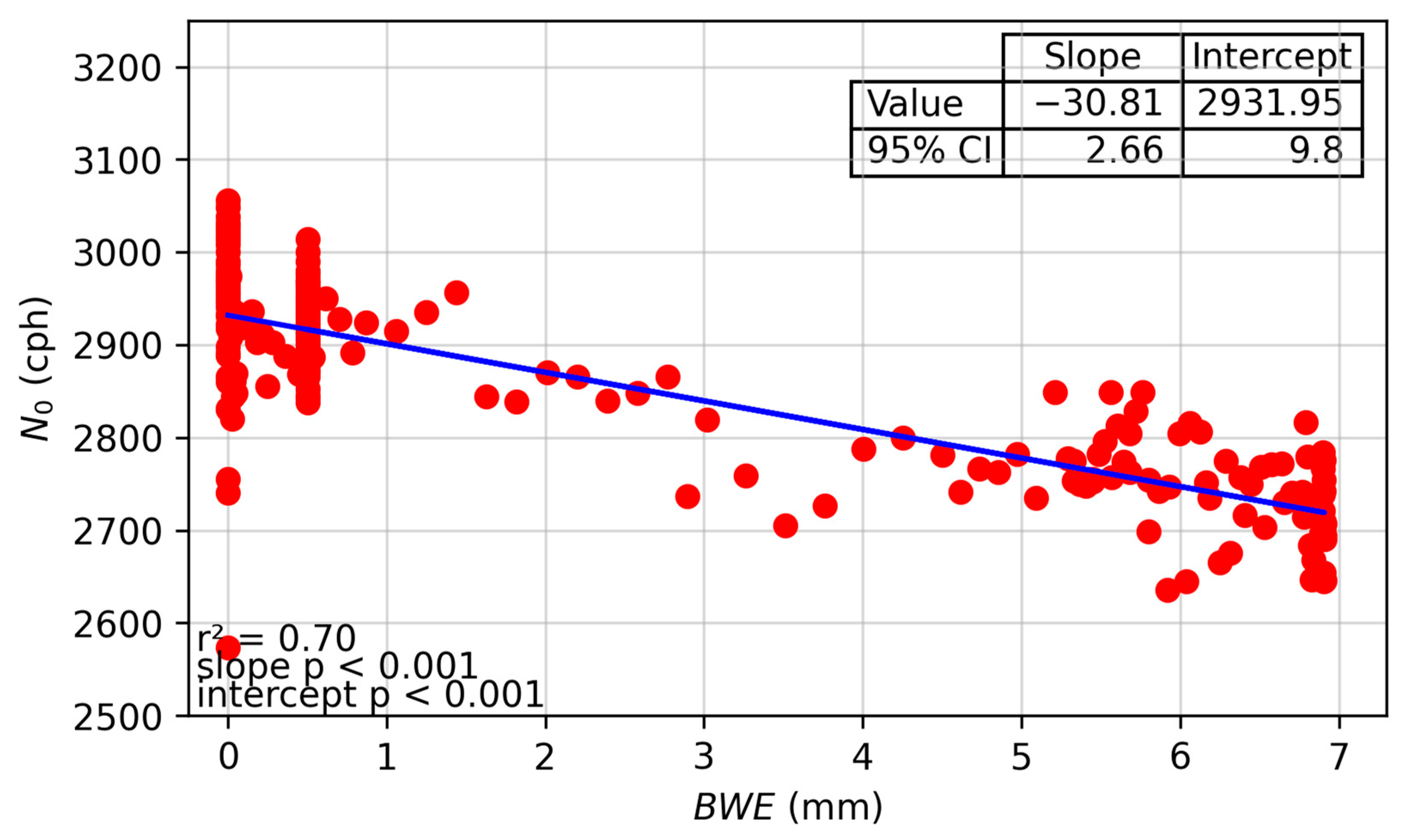 Sensors 24 04094 g007