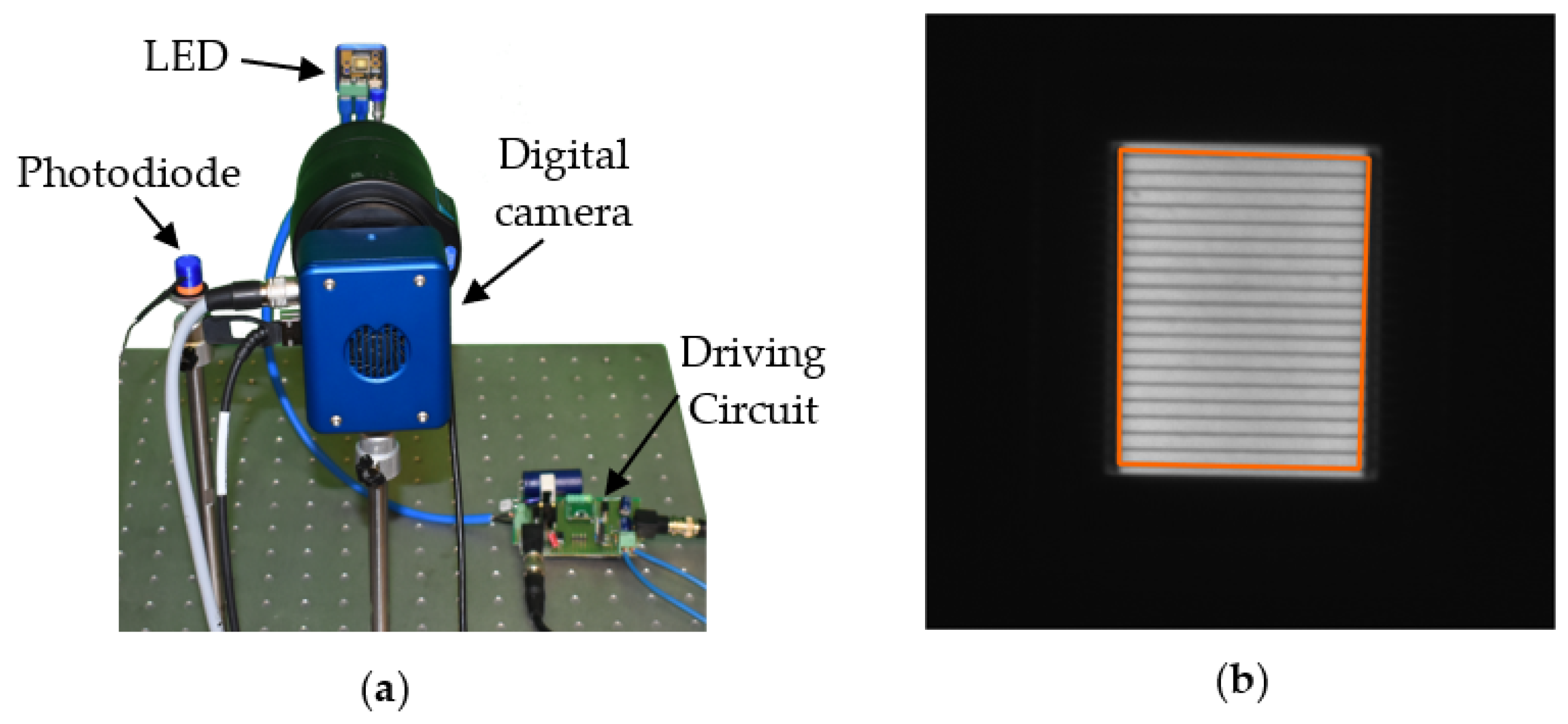 Sensors 24 04103 g007