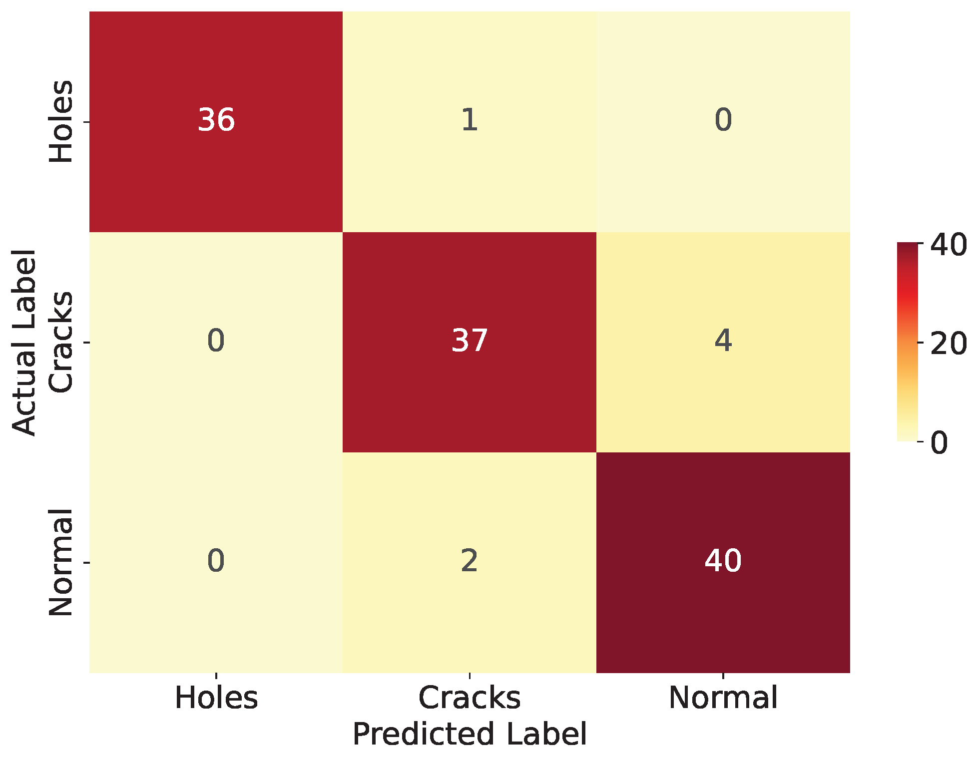 Sensors 24 04124 g008