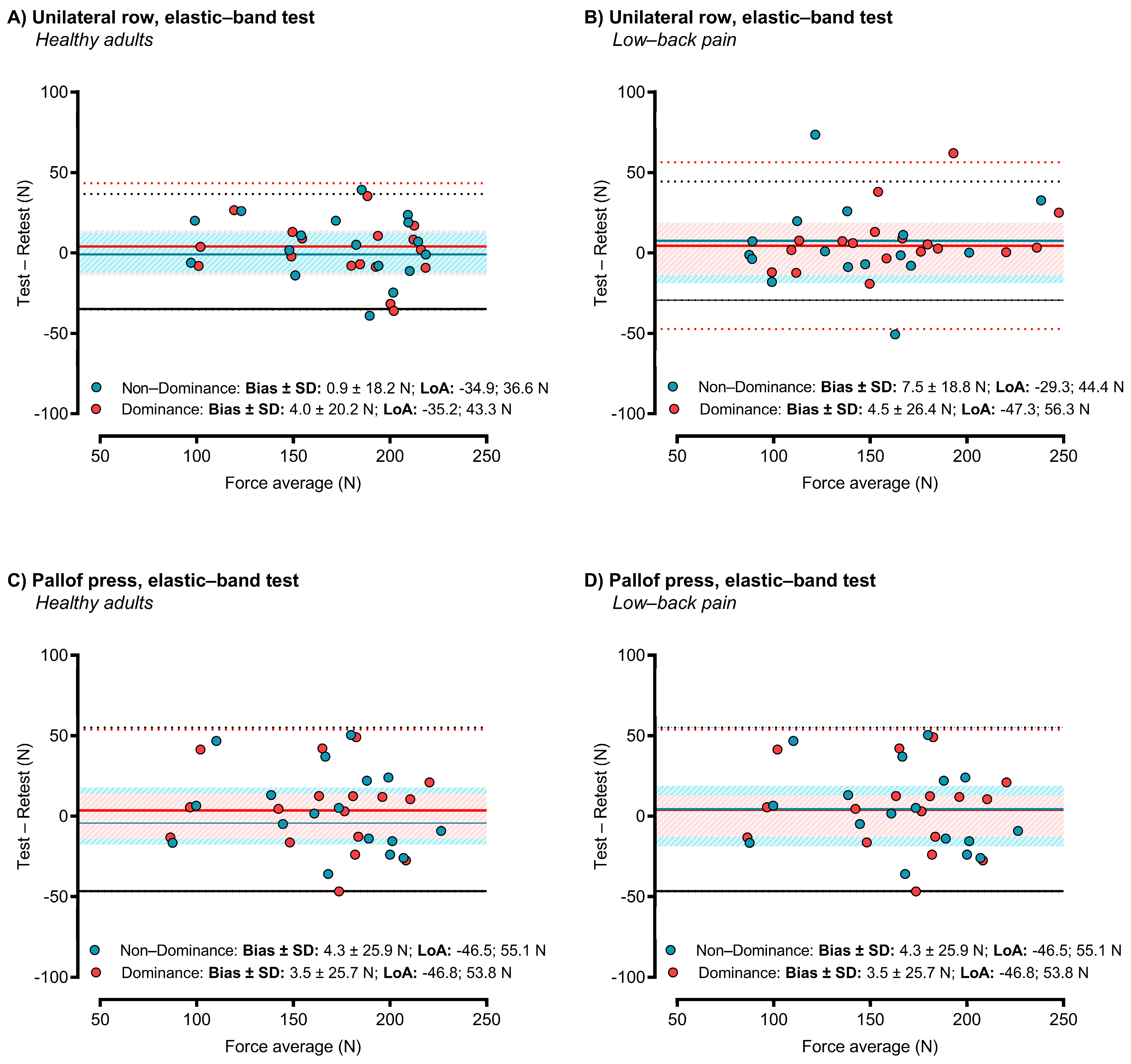 Sensors 24 04131 g003 Sensors 24 04131 g003