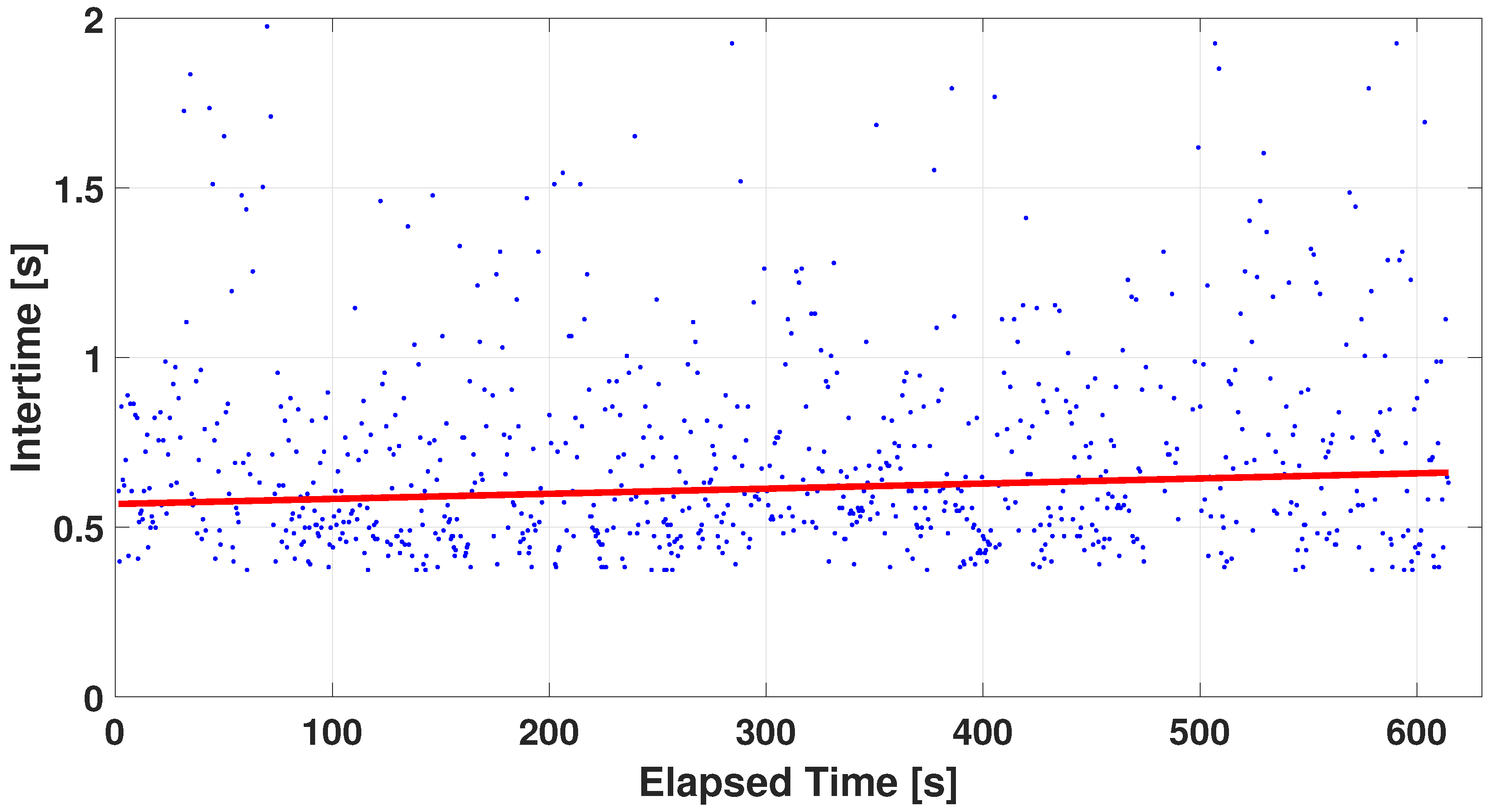 Sensors 24 04133 g006