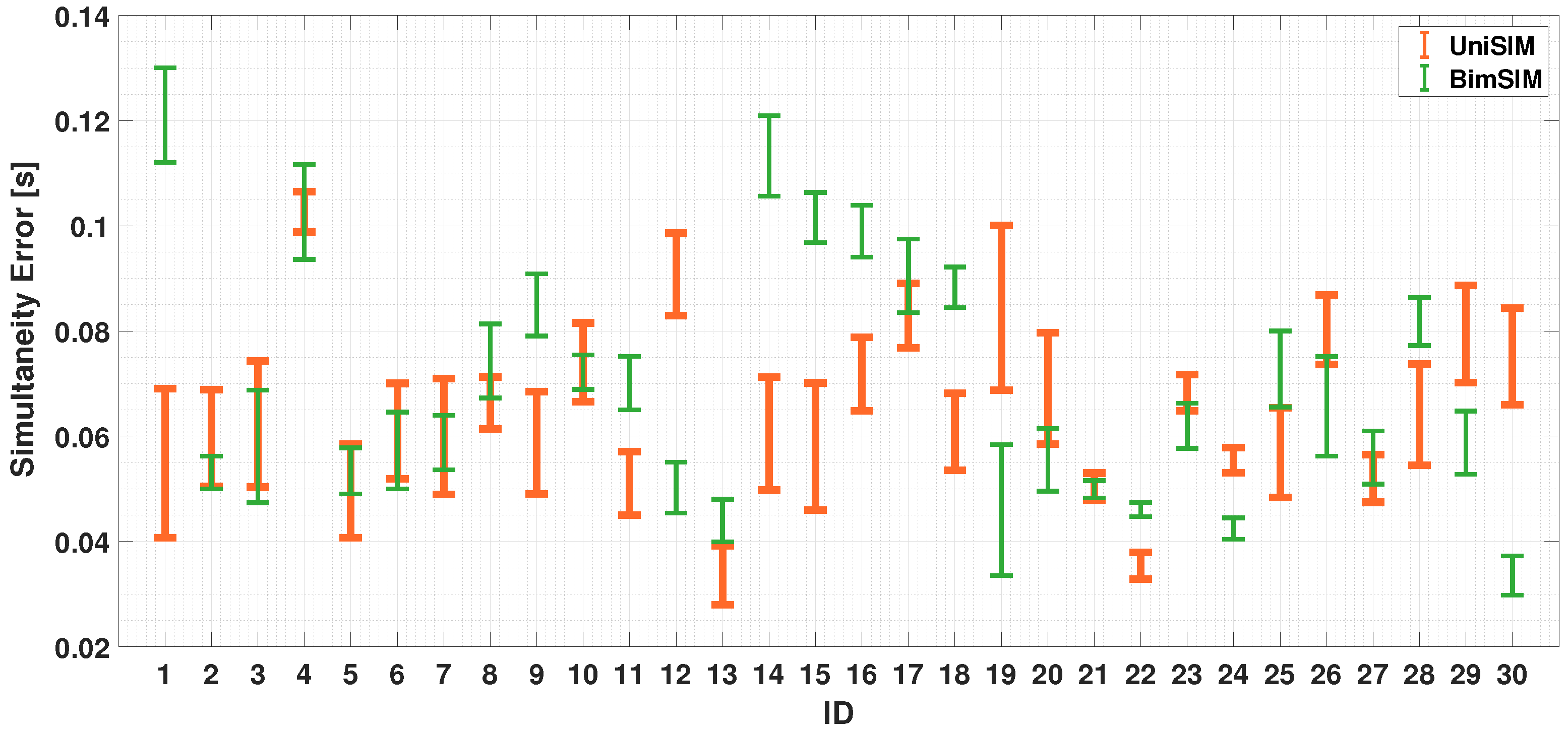 Sensors 24 04133 g010