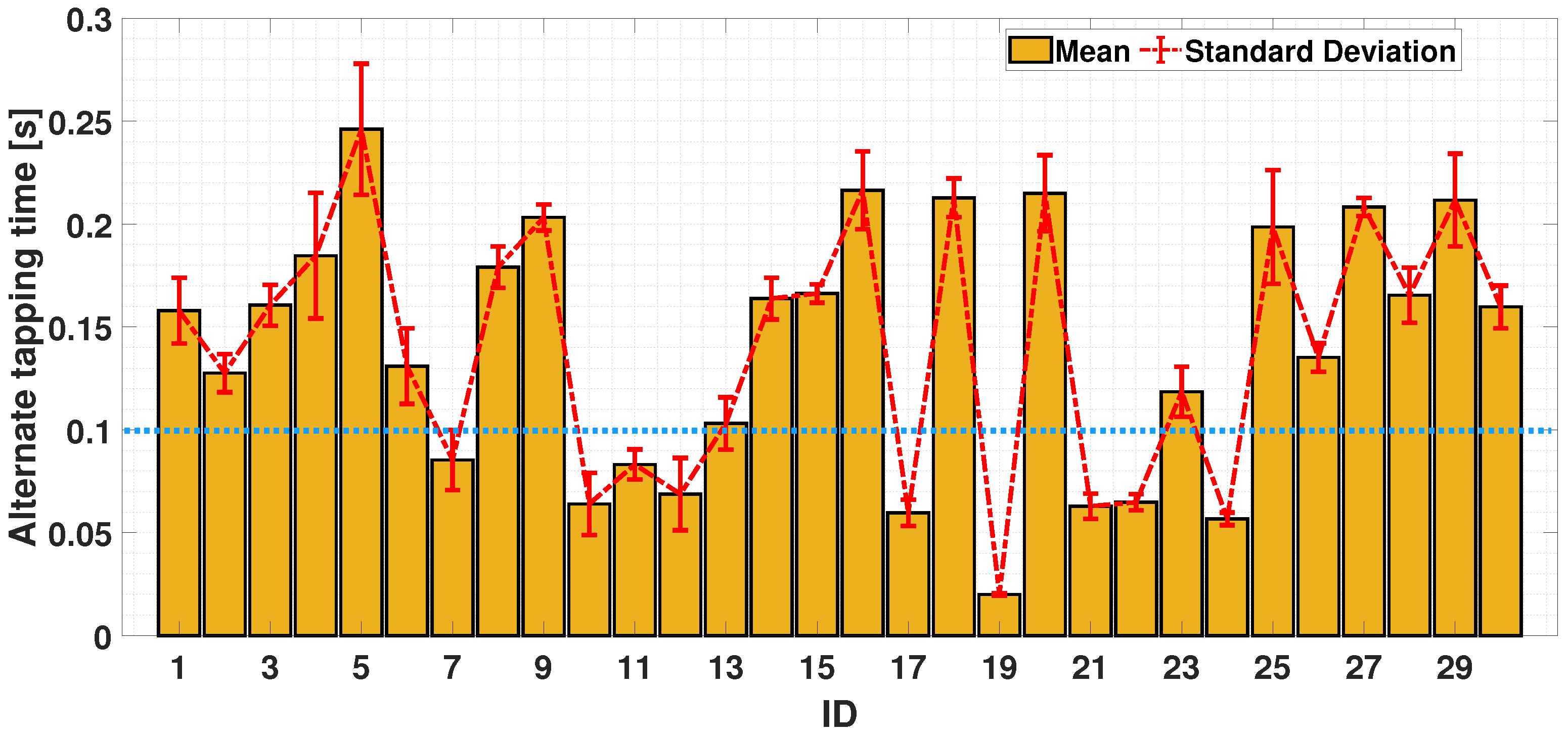 Sensors 24 04133 g011