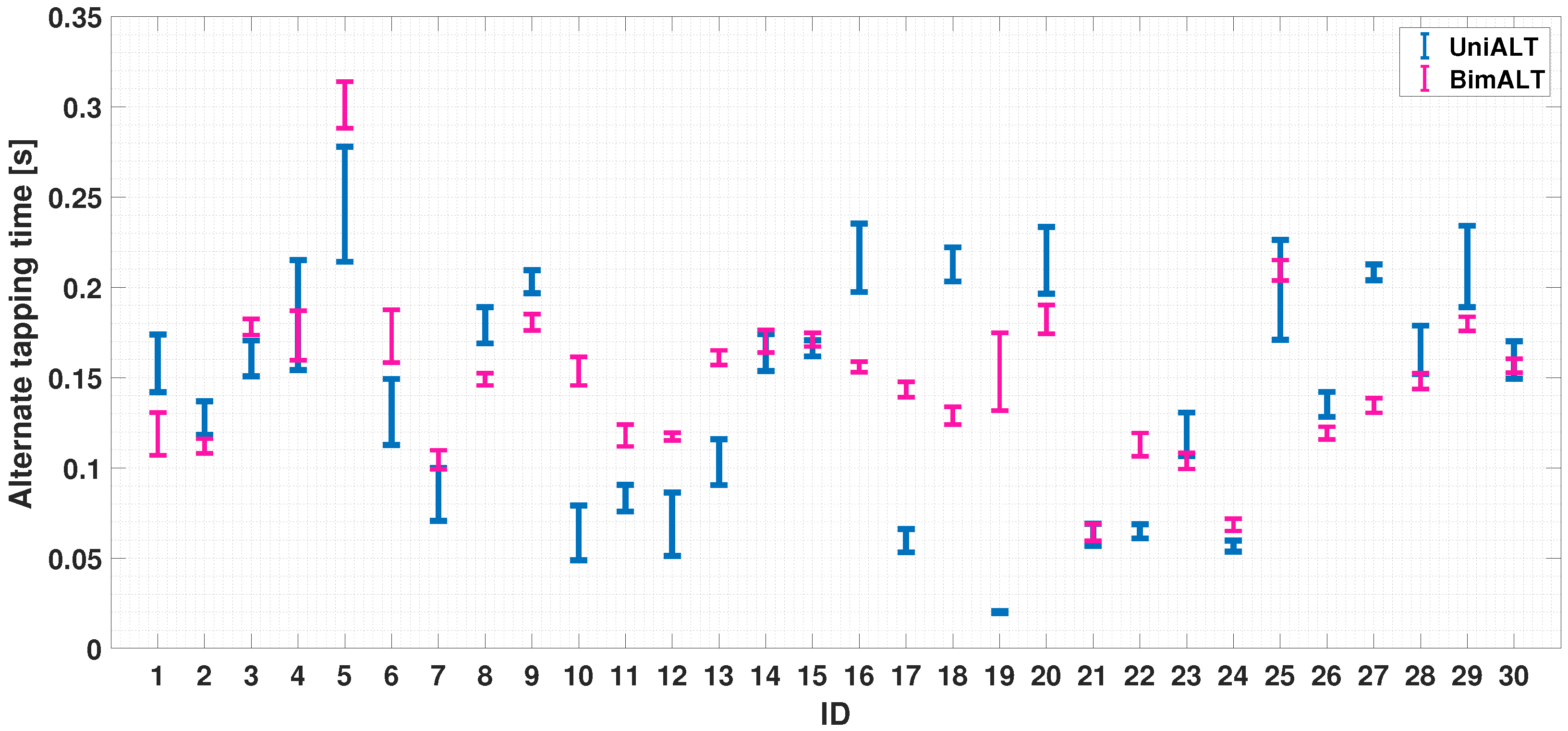Sensors 24 04133 g013