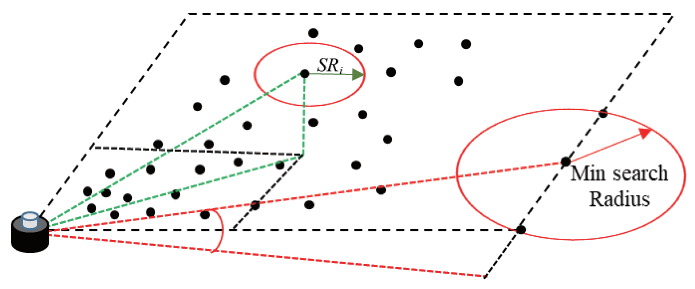 Sensors 24 04158 g004
