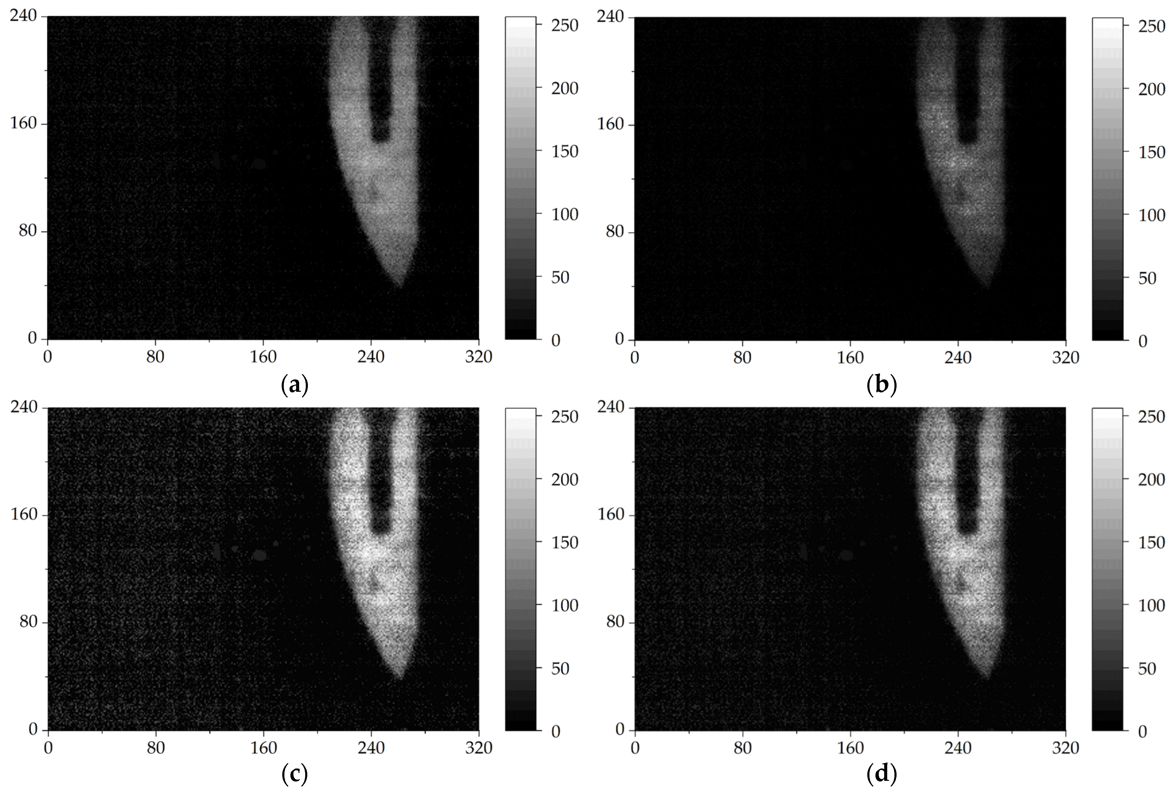 Sensors 24 04160 g005