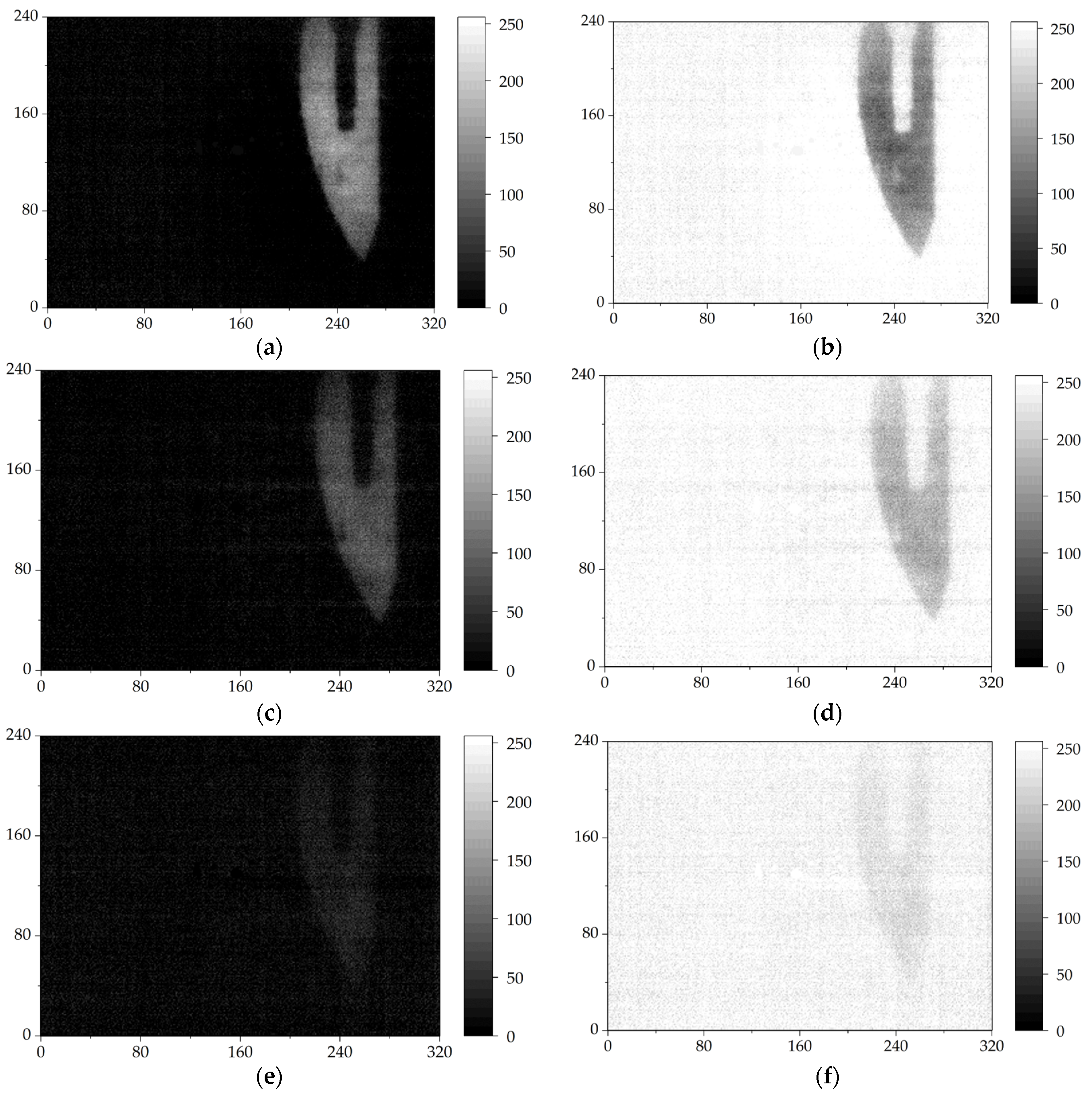 Sensors 24 04160 g006