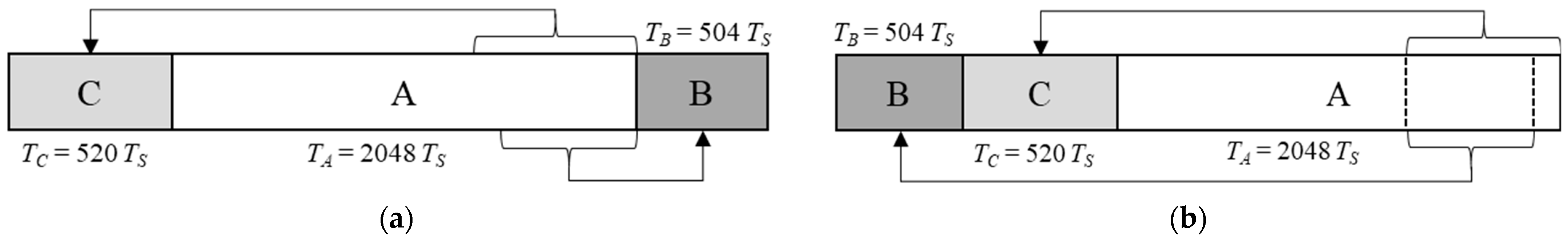 Sensors 24 04162 g002
