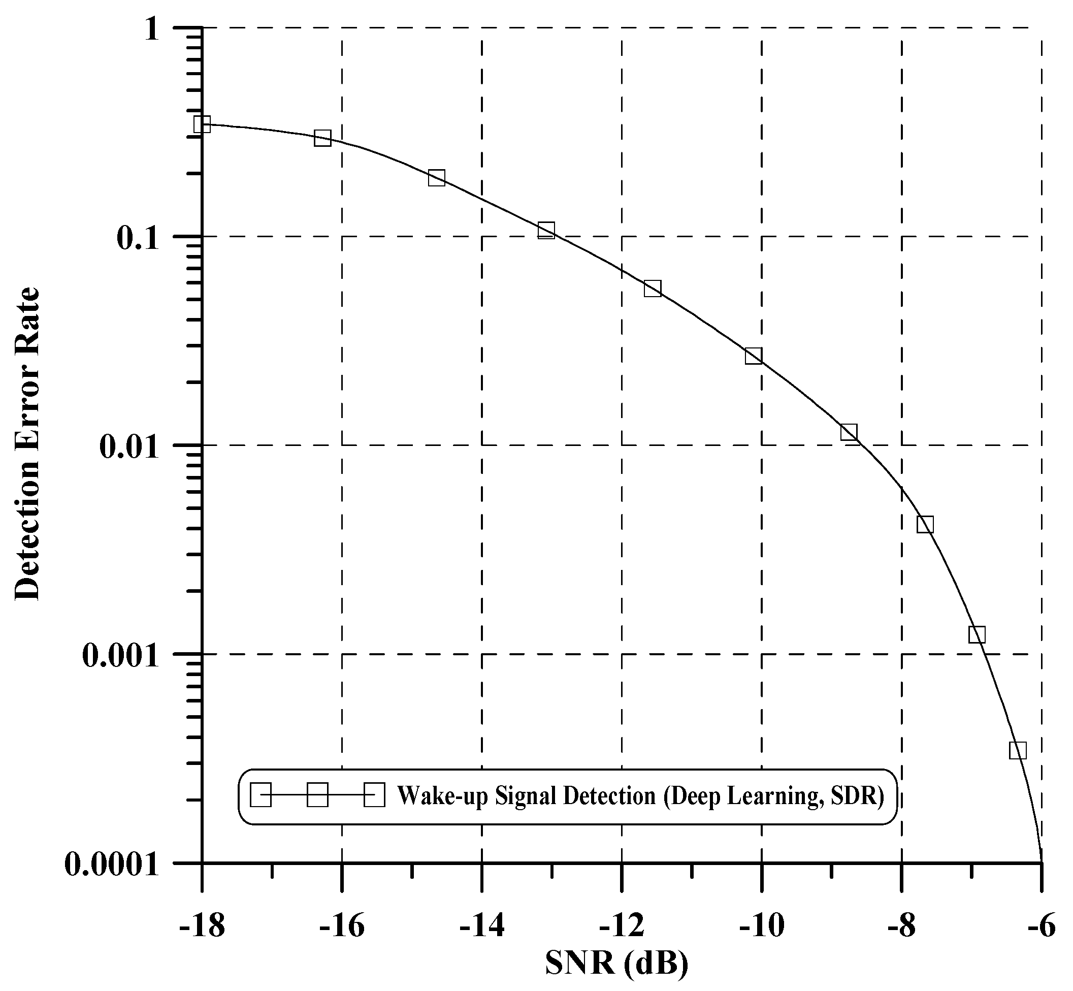 Sensors 24 04162 g012