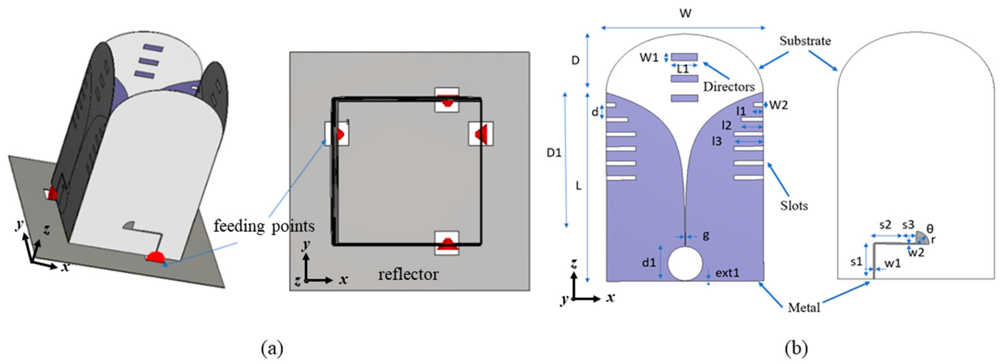 Sensors 24 04170 g001 Sensors 24 04170 g001