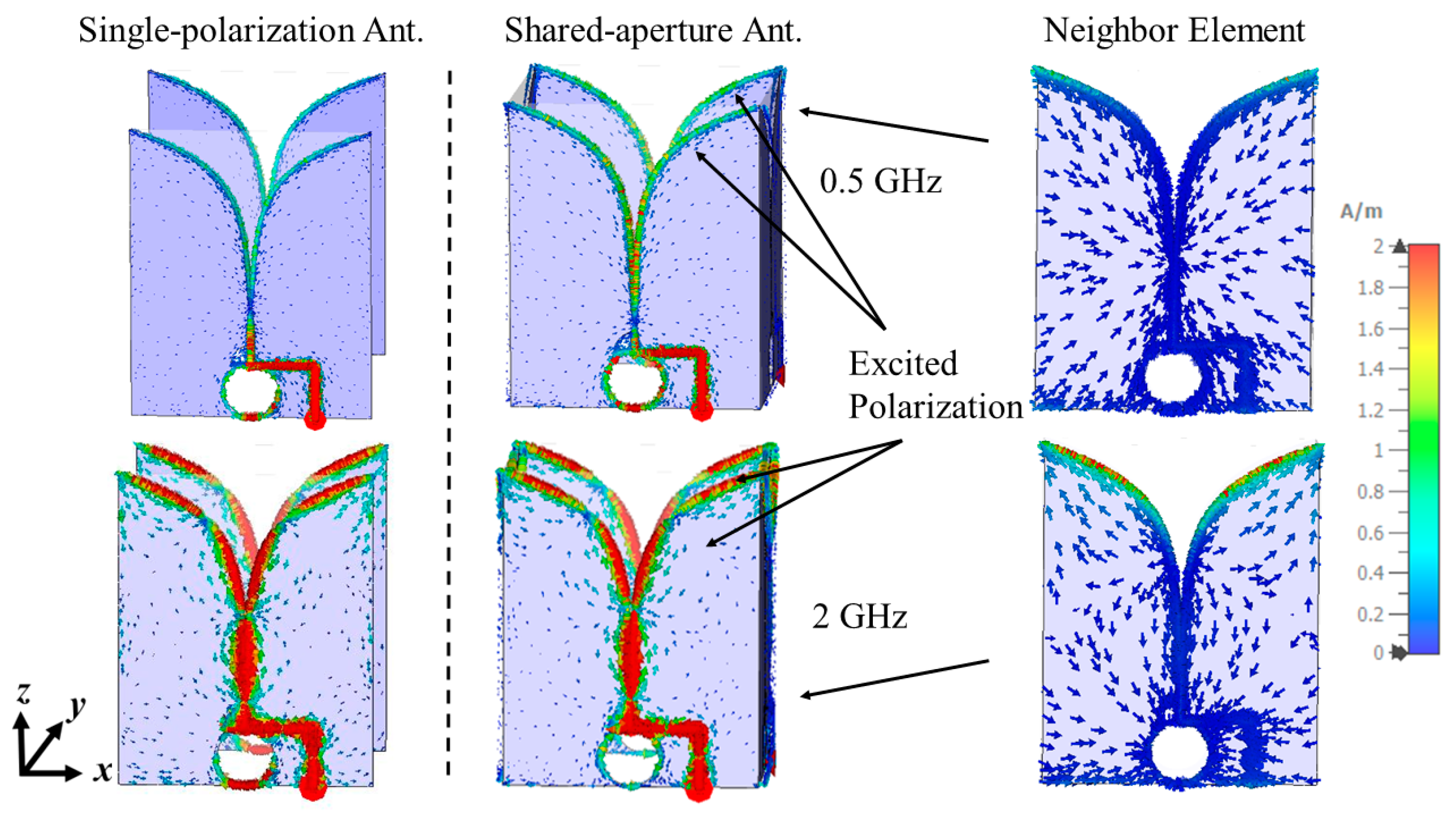 Sensors 24 04170 g004 Sensors 24 04170 g004