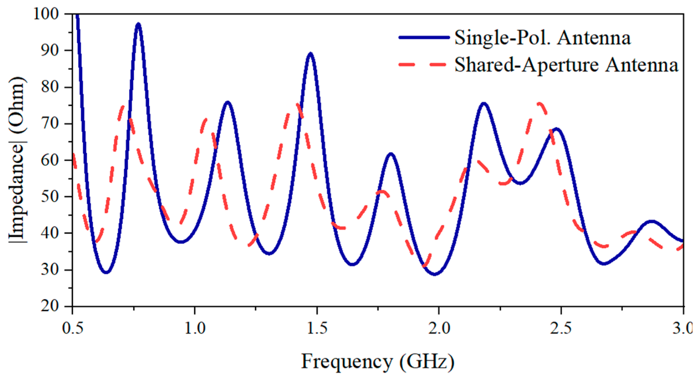 Sensors 24 04170 g005 Sensors 24 04170 g005
